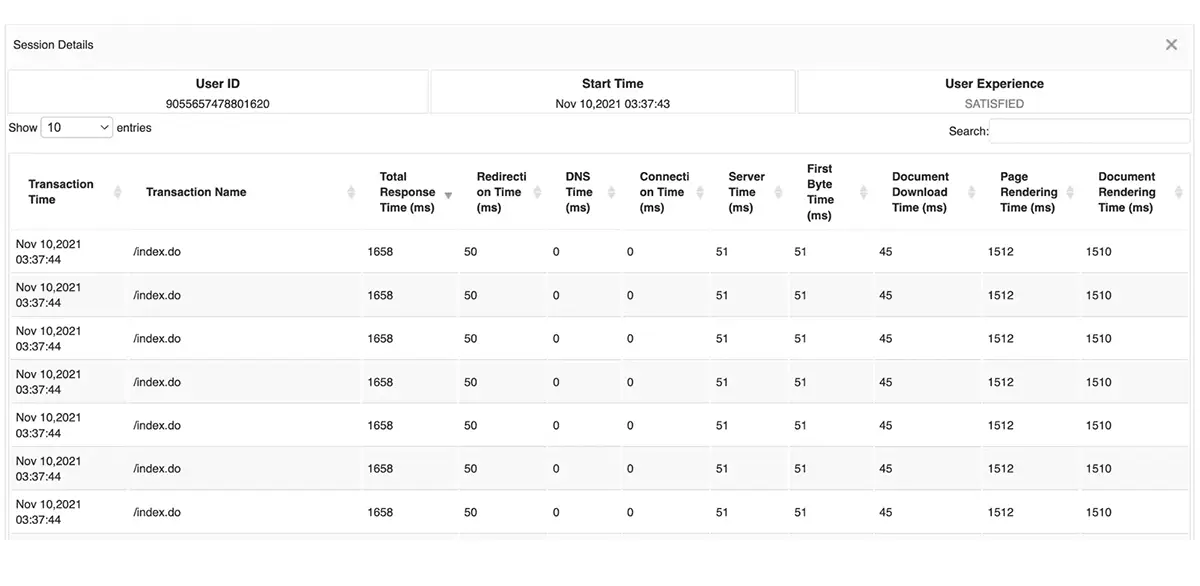 Real User Application Performance Monitoring - ManageEngine Applications Manager