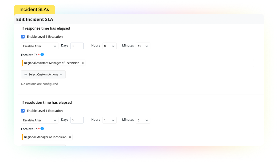 Incident SLA management ensuring maximum uptime for healthcare IT services