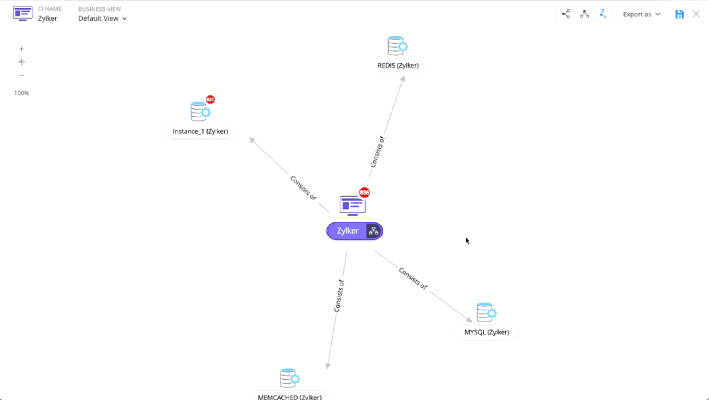 Relationship mapping in CMDB