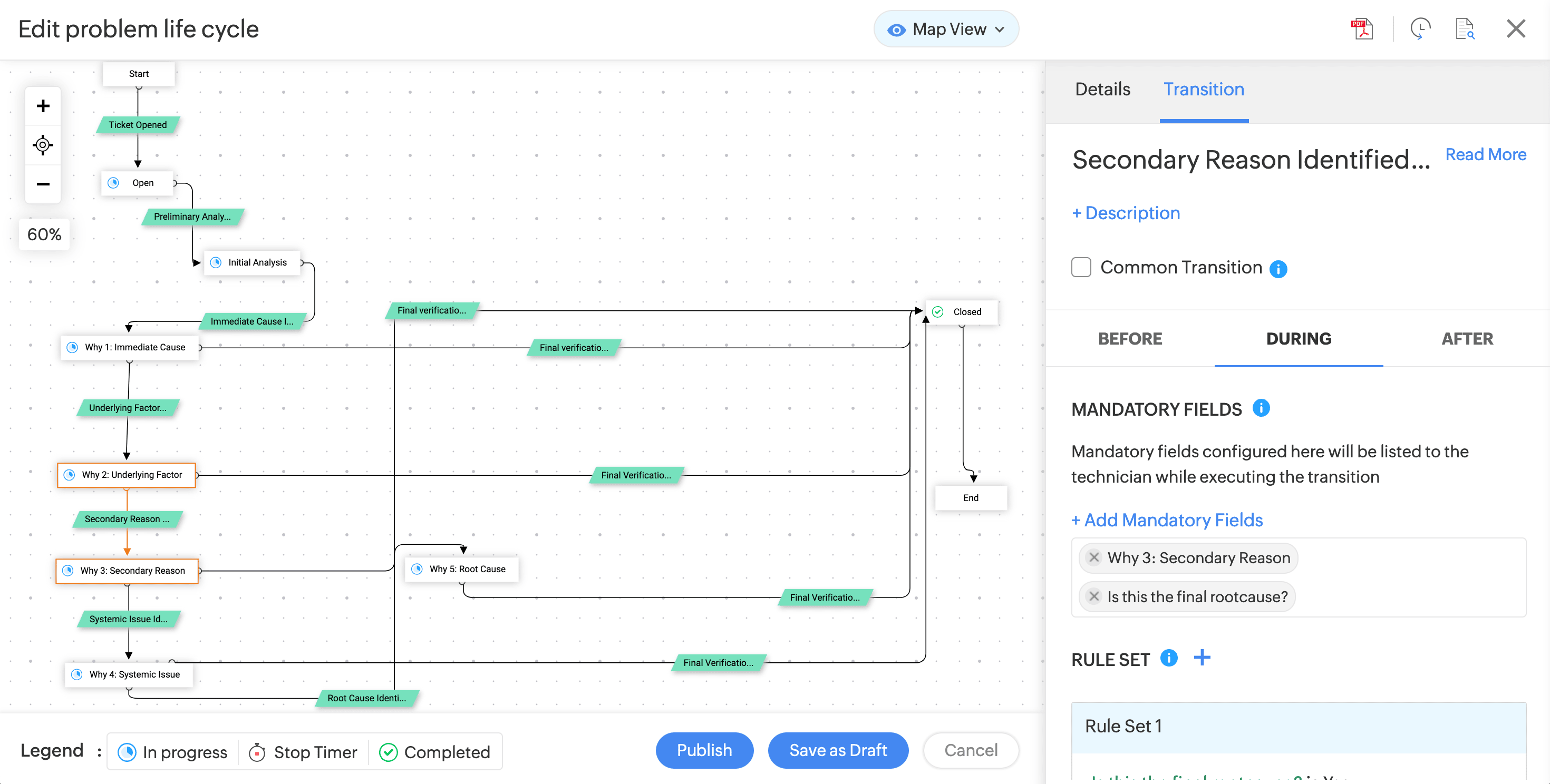 Mandatory field configuration in ServiceDesk Plus
