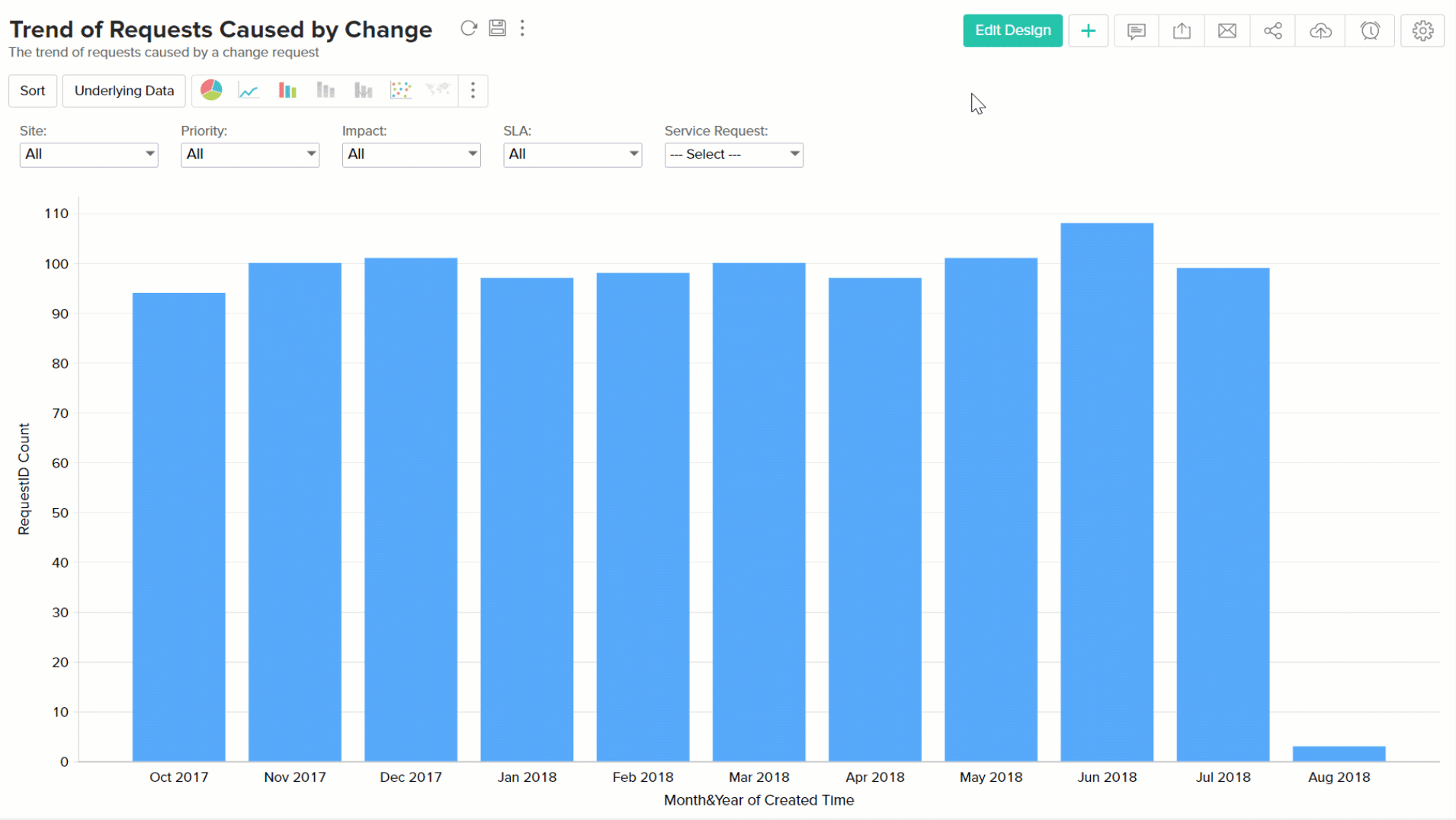 choosingfieldsincolumnpicker