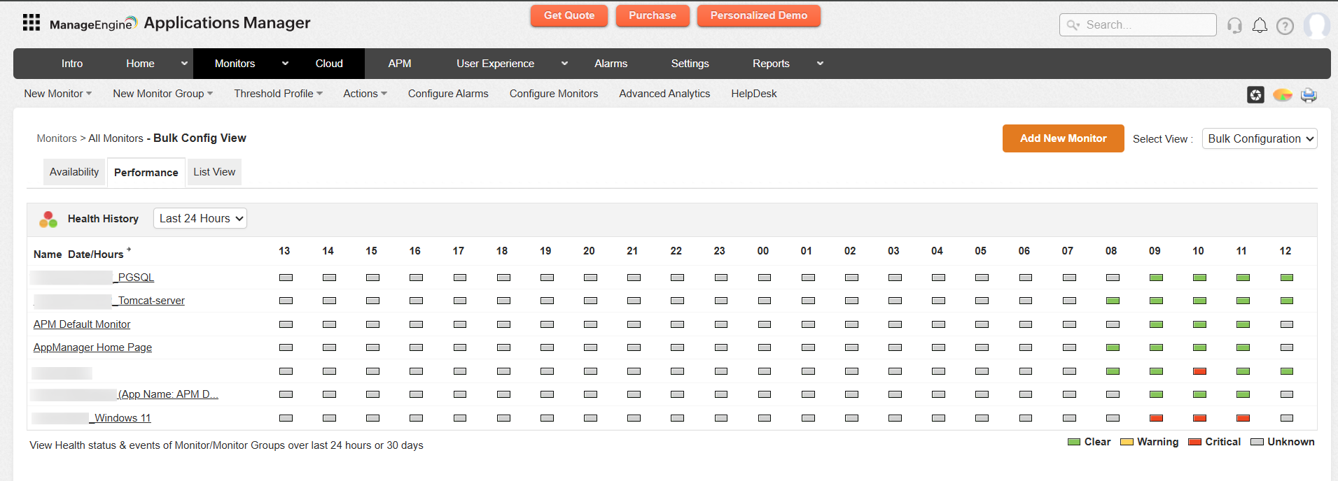 Bulk Configuration - Performance view Bulk Configuration - Performance view