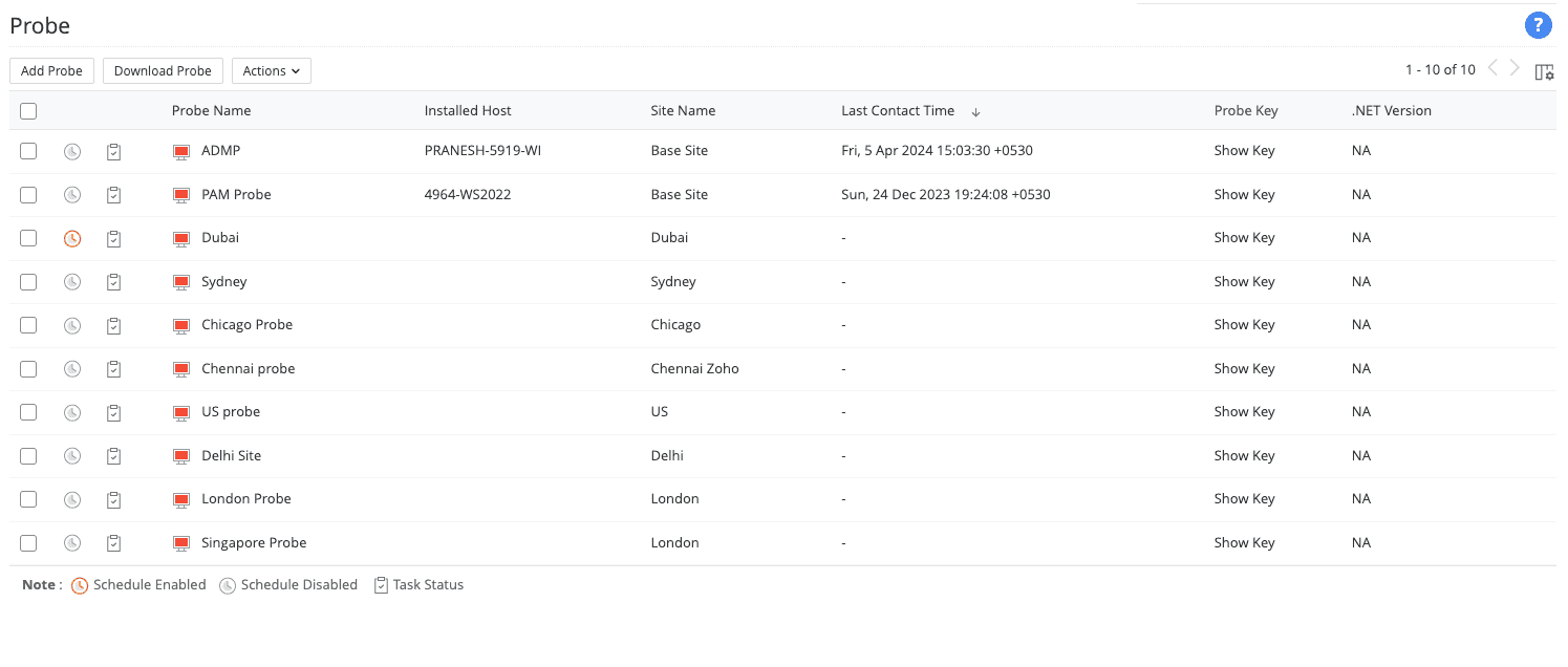 Asset discovery methods