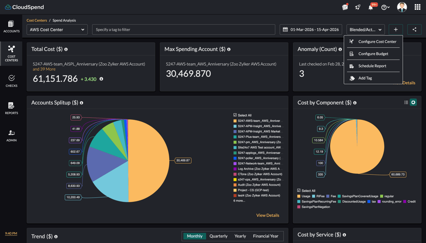 Configure Budget