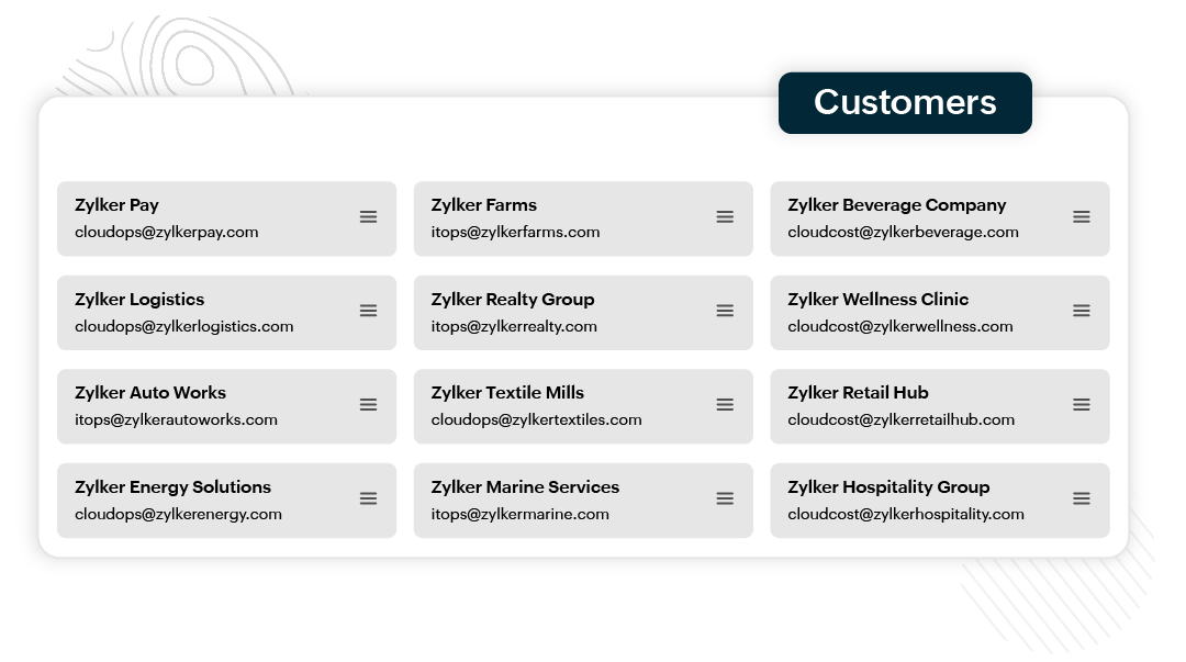 Multi- tenant portals for MSPs