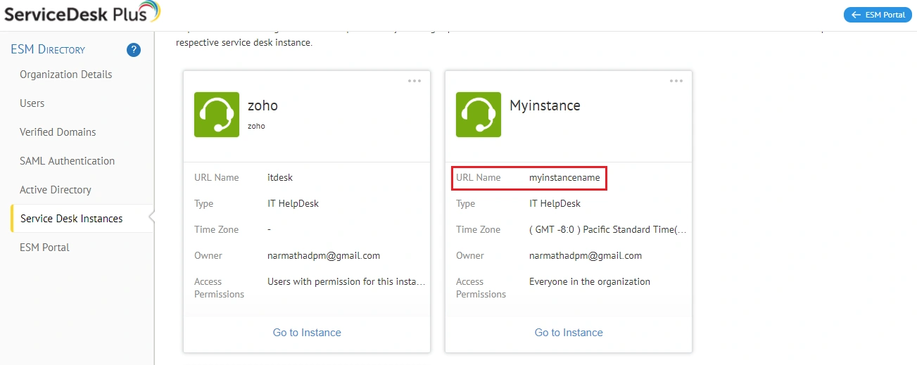 Instance-name SDP