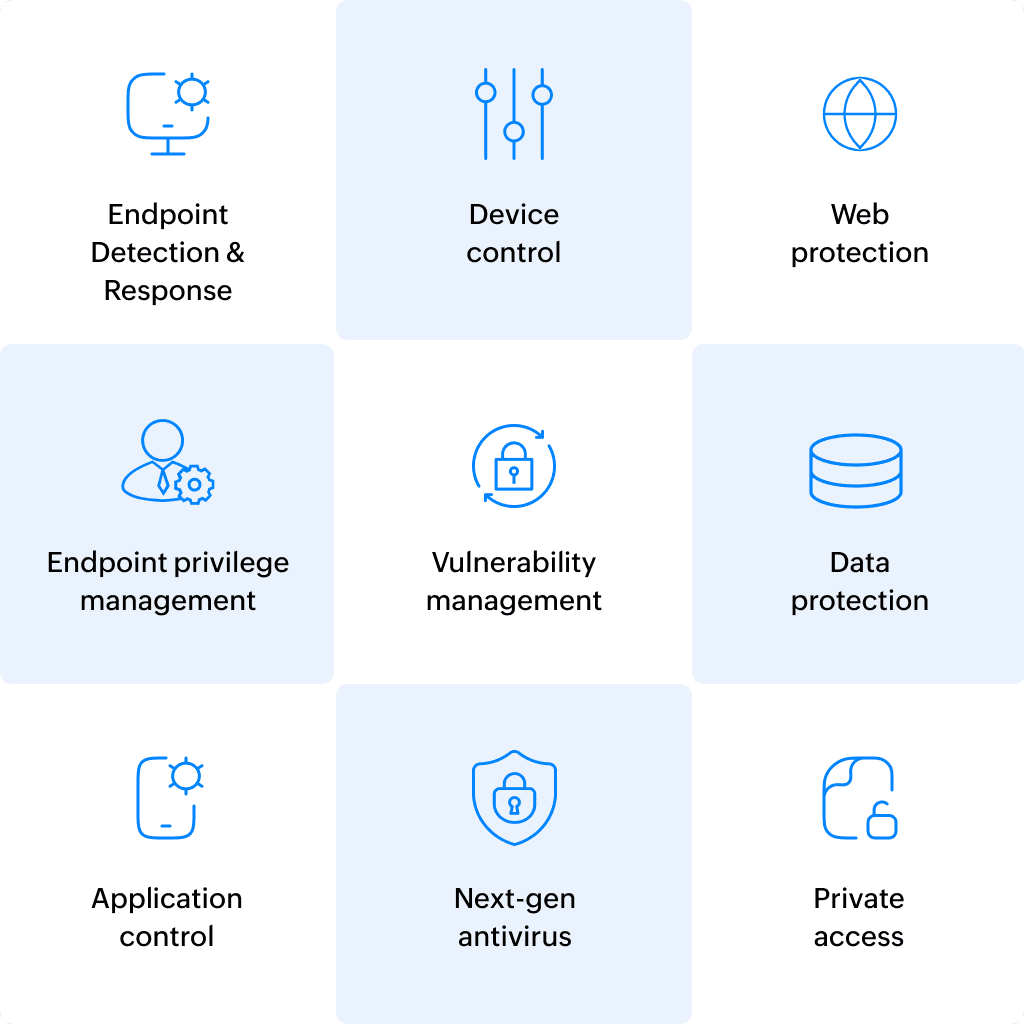 enterprise-endpoint-security.svg