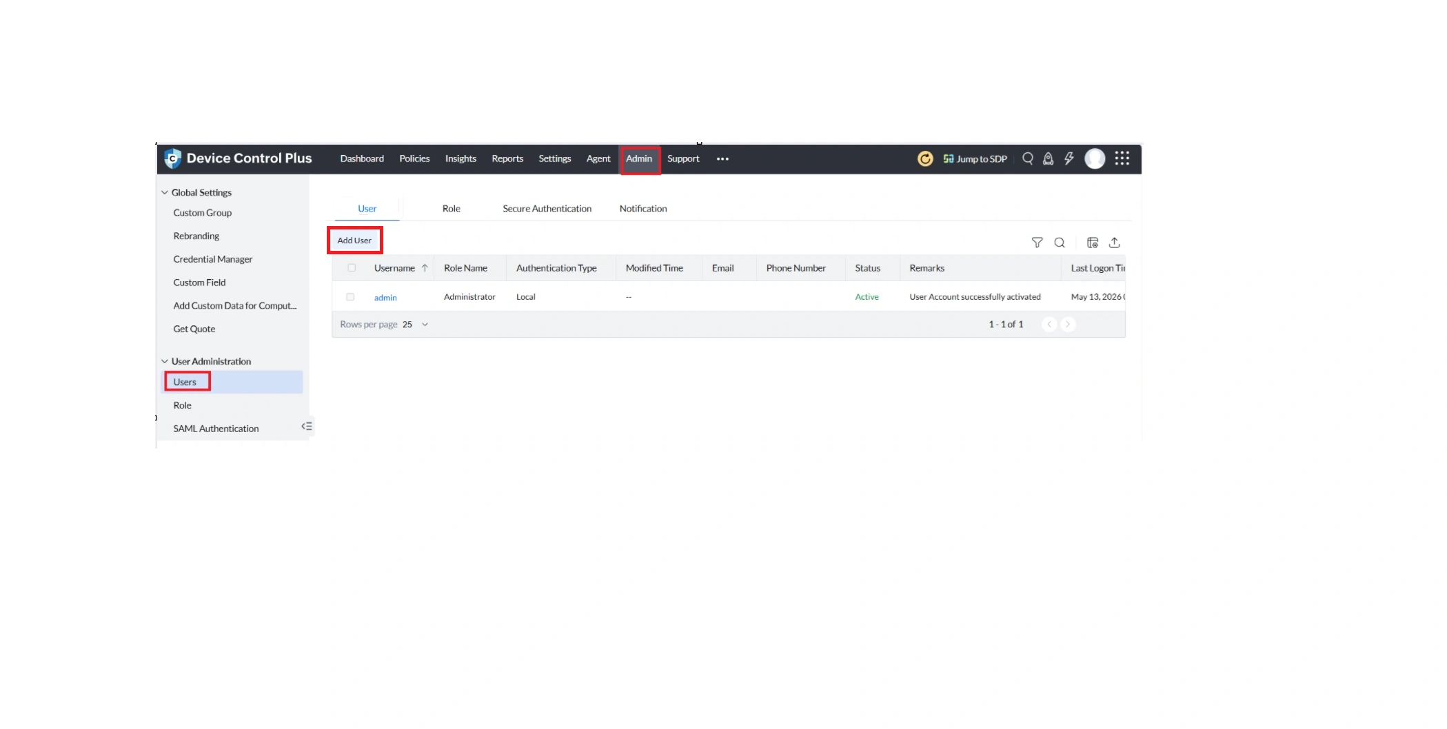 OS-Deployer Understanding user roles