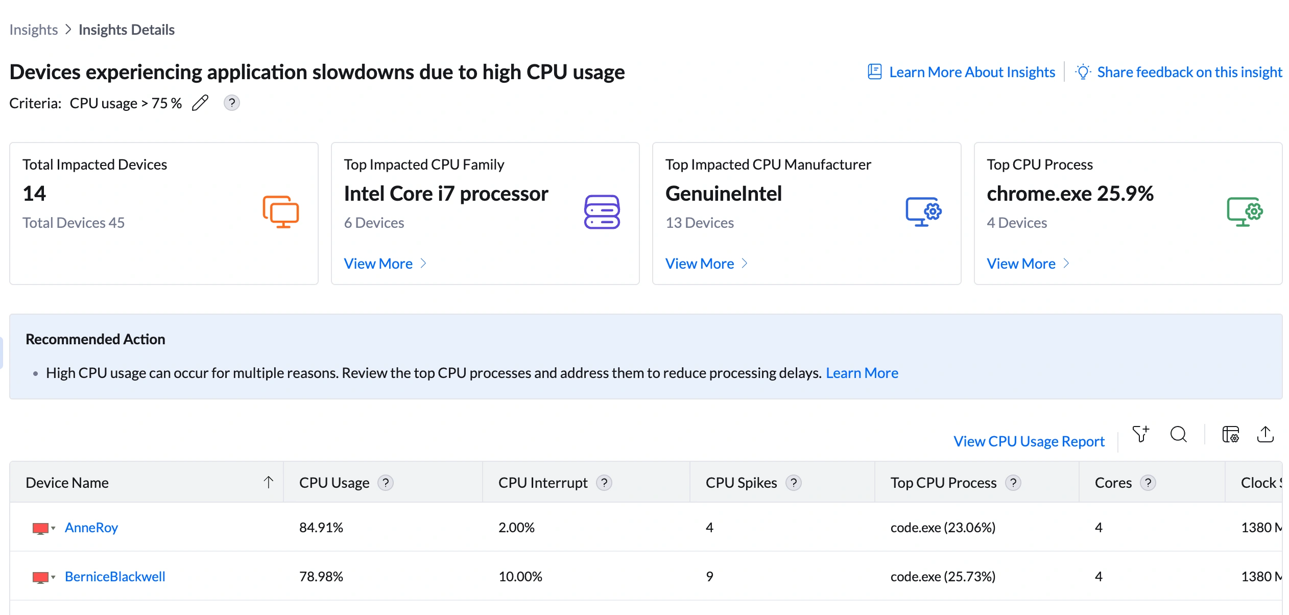 Insight summary bar showing Total Impacted Devices, Top Impacted CPU Family, Top CPU Manufacturer, Top CPU Process Insight summary bar showing Total Impacted Devices, Top Impacted CPU Family, Top CPU Manufacturer, Top CPU Process
