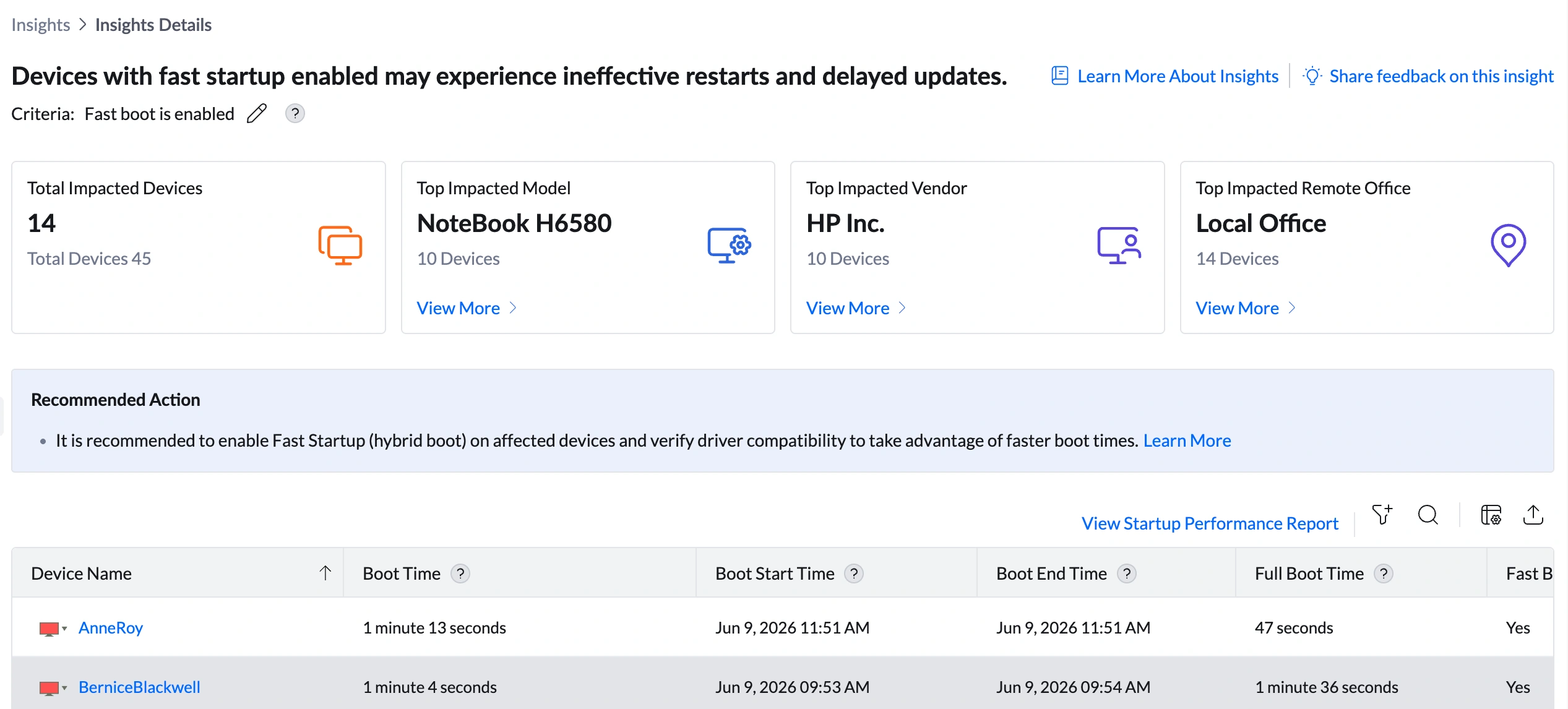Insight summary bar showing Total Impacted Devices, Top Impacted Model, Top Impacted Vendor, Top Impacted Remote Office Insight summary bar showing Total Impacted Devices, Top Impacted Model, Top Impacted Vendor, Top Impacted Remote Office