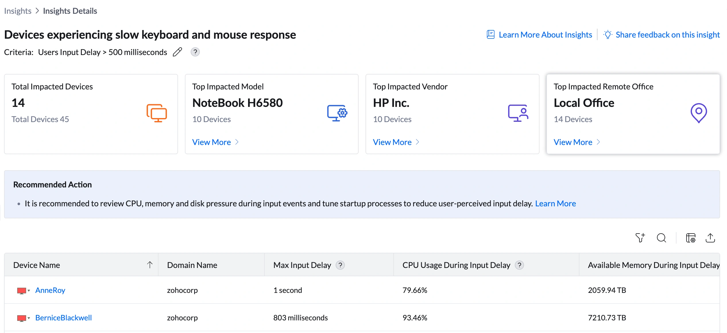 Insight summary bar showing Total Impacted Devices, Top Impacted Model, Top Impacted Vendor, Top Impacted Remote Office Insight summary bar showing Total Impacted Devices, Top Impacted Model, Top Impacted Vendor, Top Impacted Remote Office