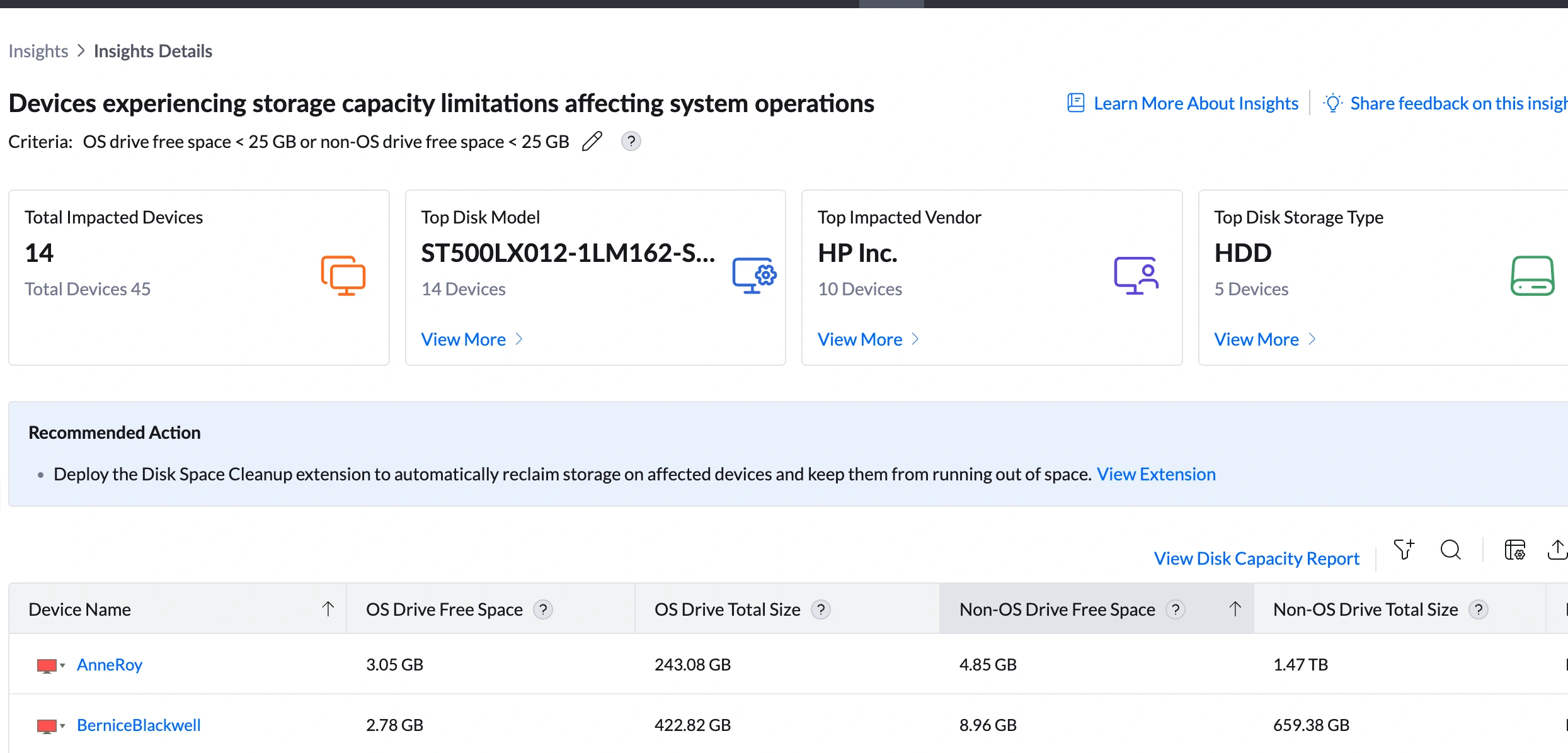 Insight summary bar showing Total Impacted Devices, Top Disk Model, Top Impacted Vendor, Top Disk Storage Type Insight summary bar showing Total Impacted Devices, Top Disk Model, Top Impacted Vendor, Top Disk Storage Type