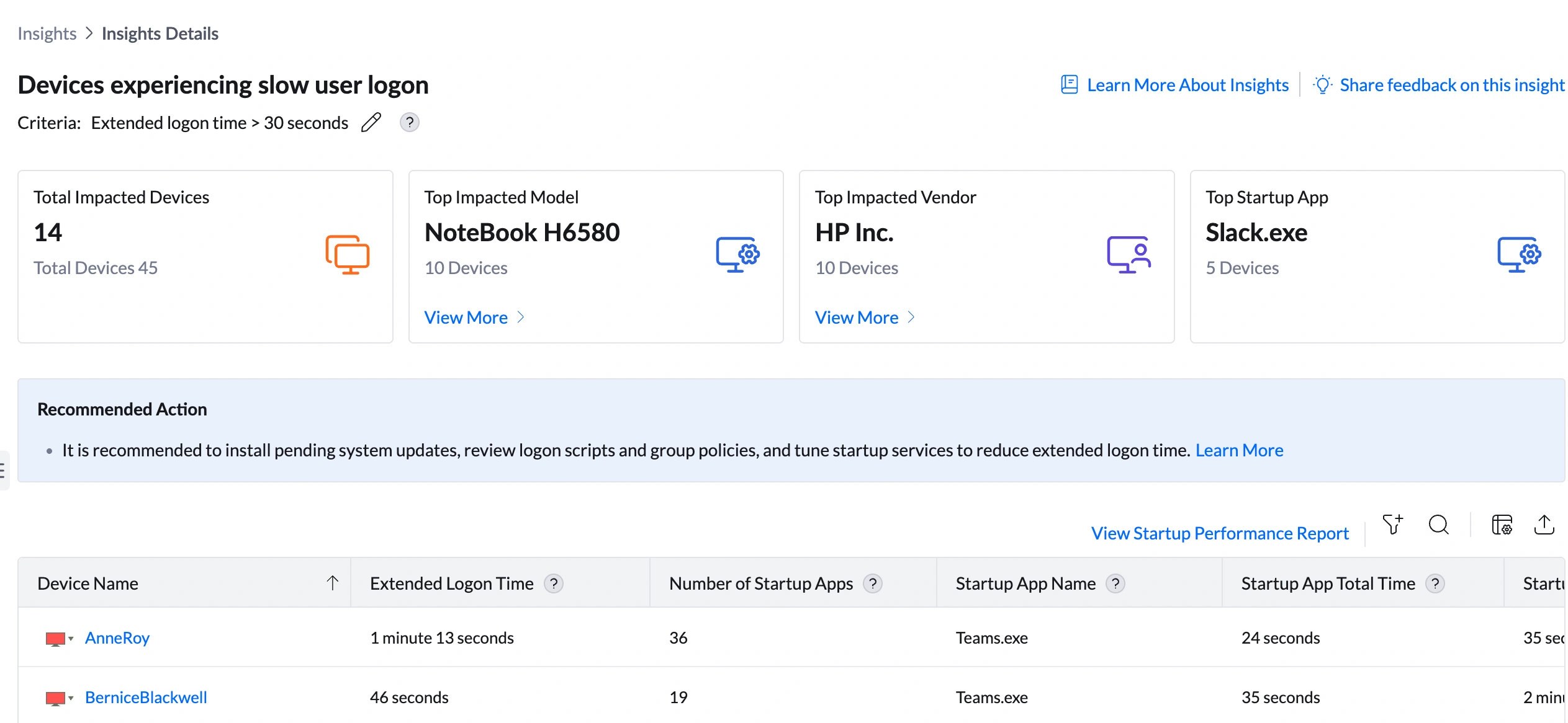 Insight summary bar showing Total Impacted Devices, Top Impacted Model, Top Impacted Vendor, Top Startup App Insight summary bar showing Total Impacted Devices, Top Impacted Model, Top Impacted Vendor, Top Startup App