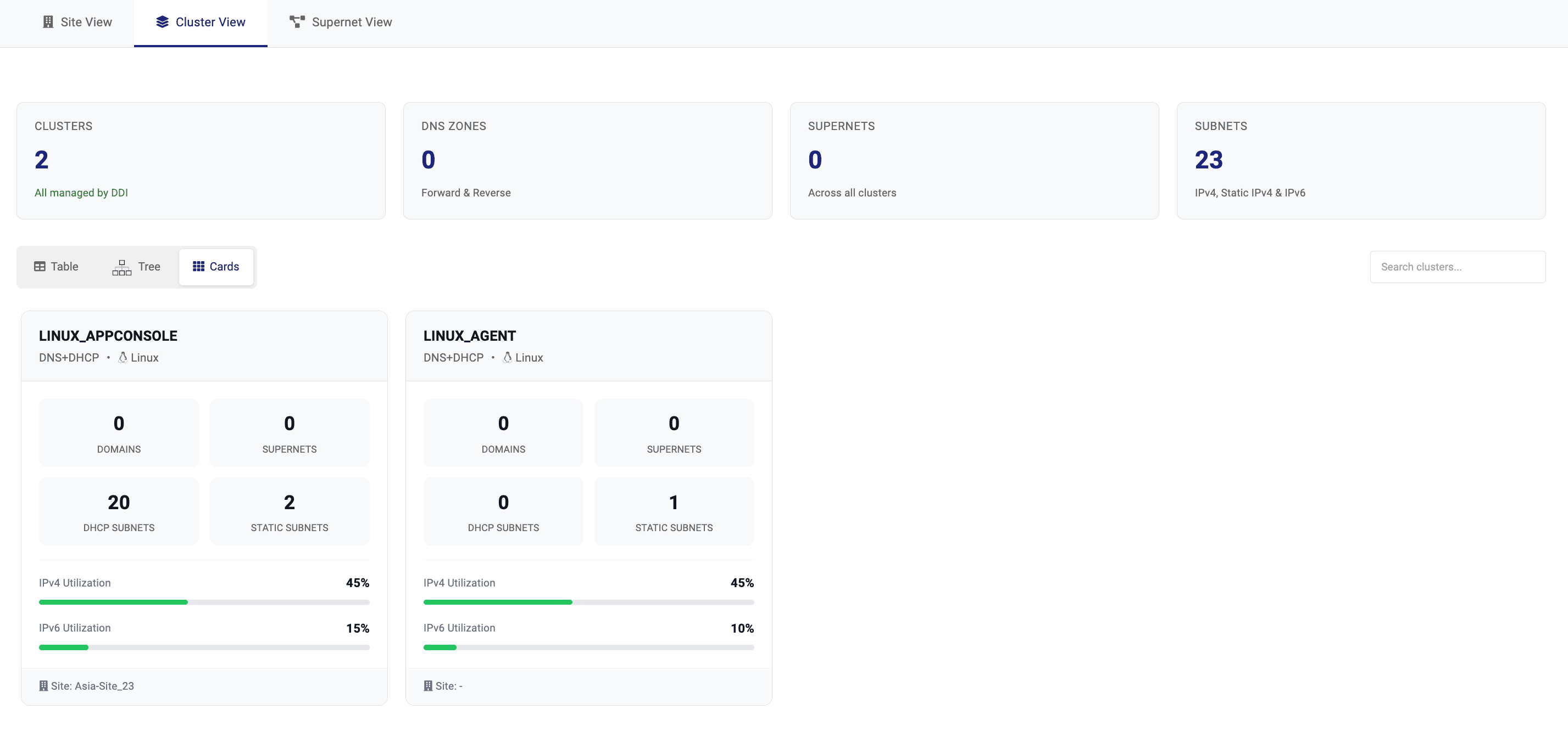 Cluster View Cards Mode