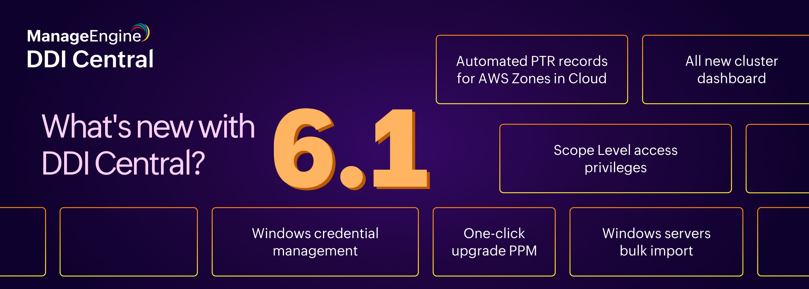 DDI Central latest version 6.1