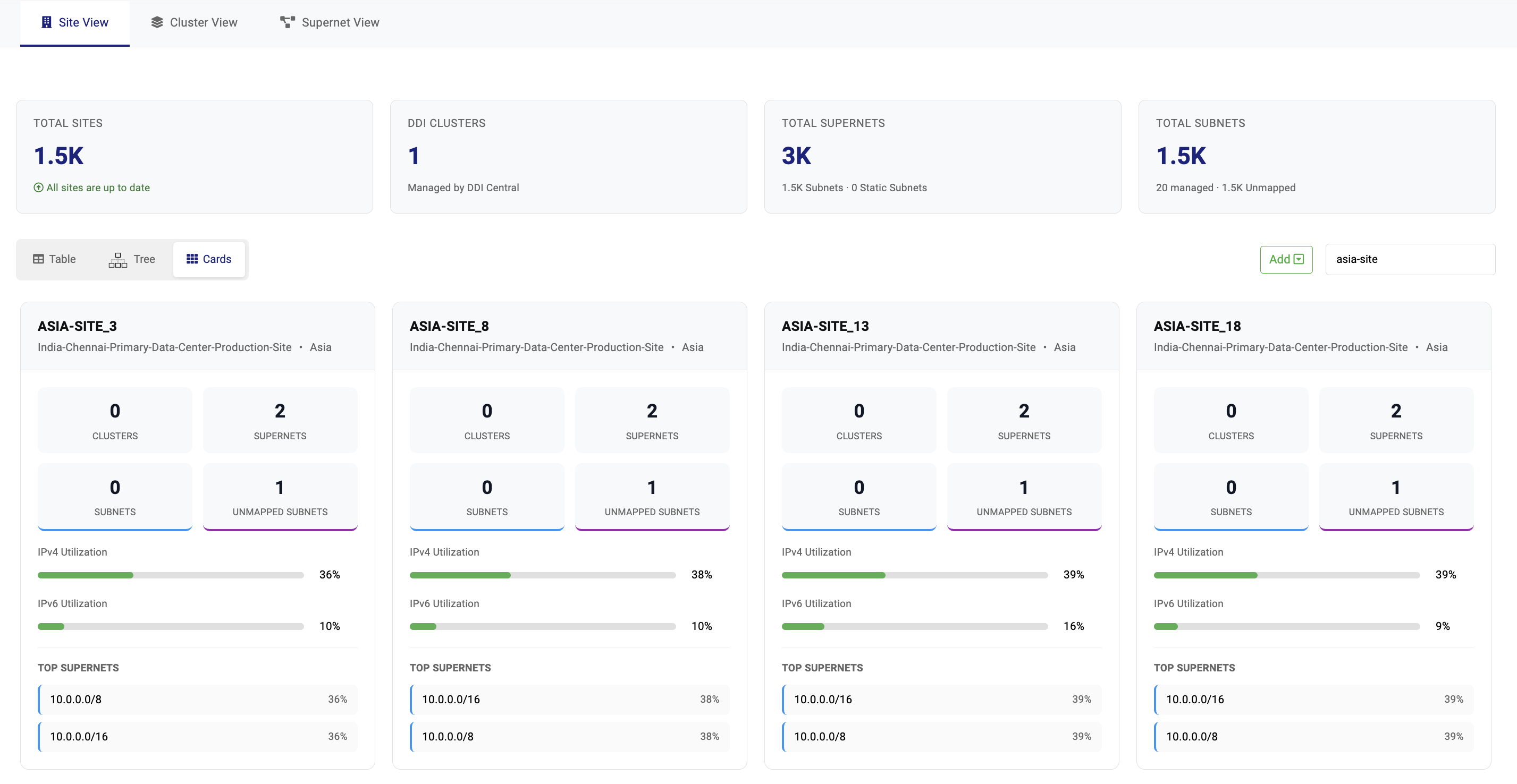 Site View Cards Mode