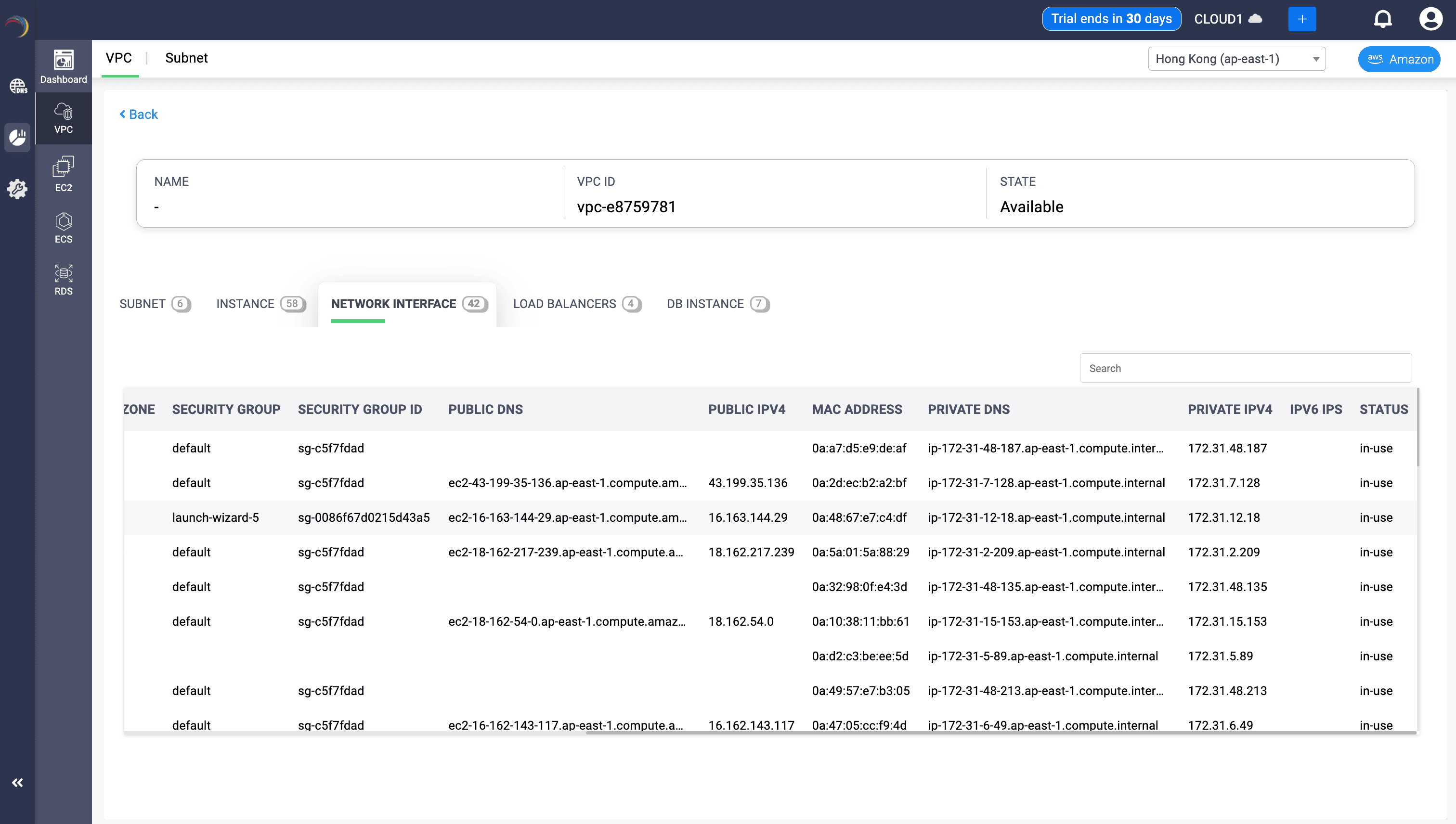 ENI Address Mapping Details