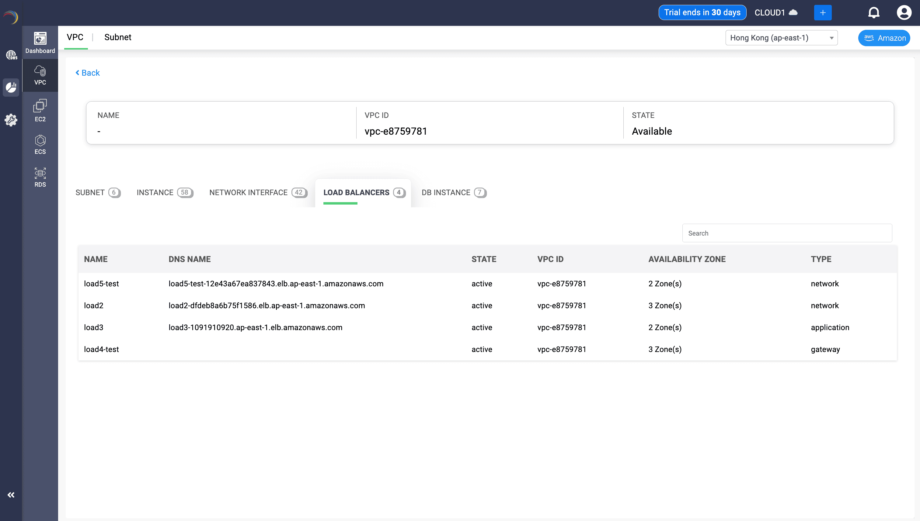 DDI Central Load Balancer View