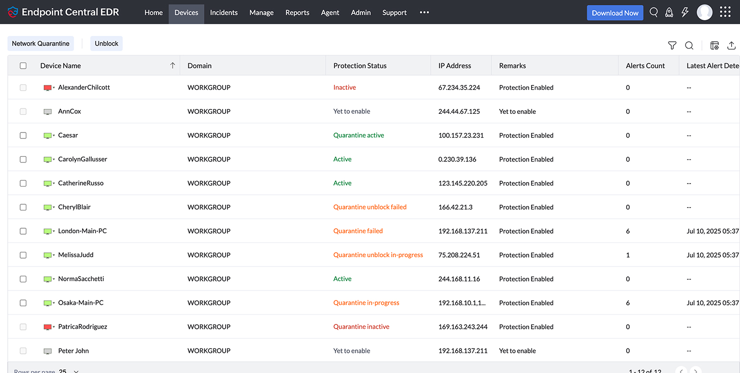 Devices view — quarantine status, protection health, and alert history across all managed endpoints