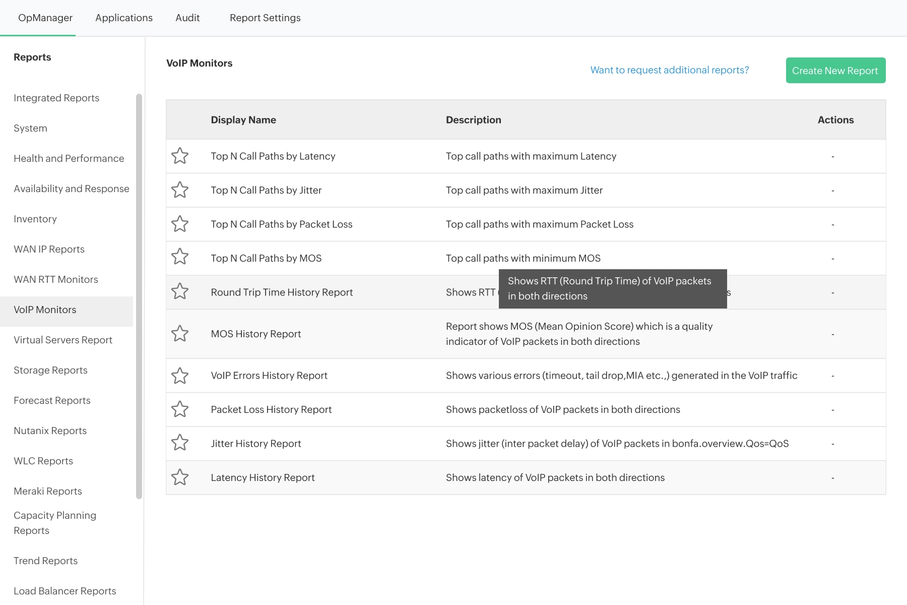 VoIP reports