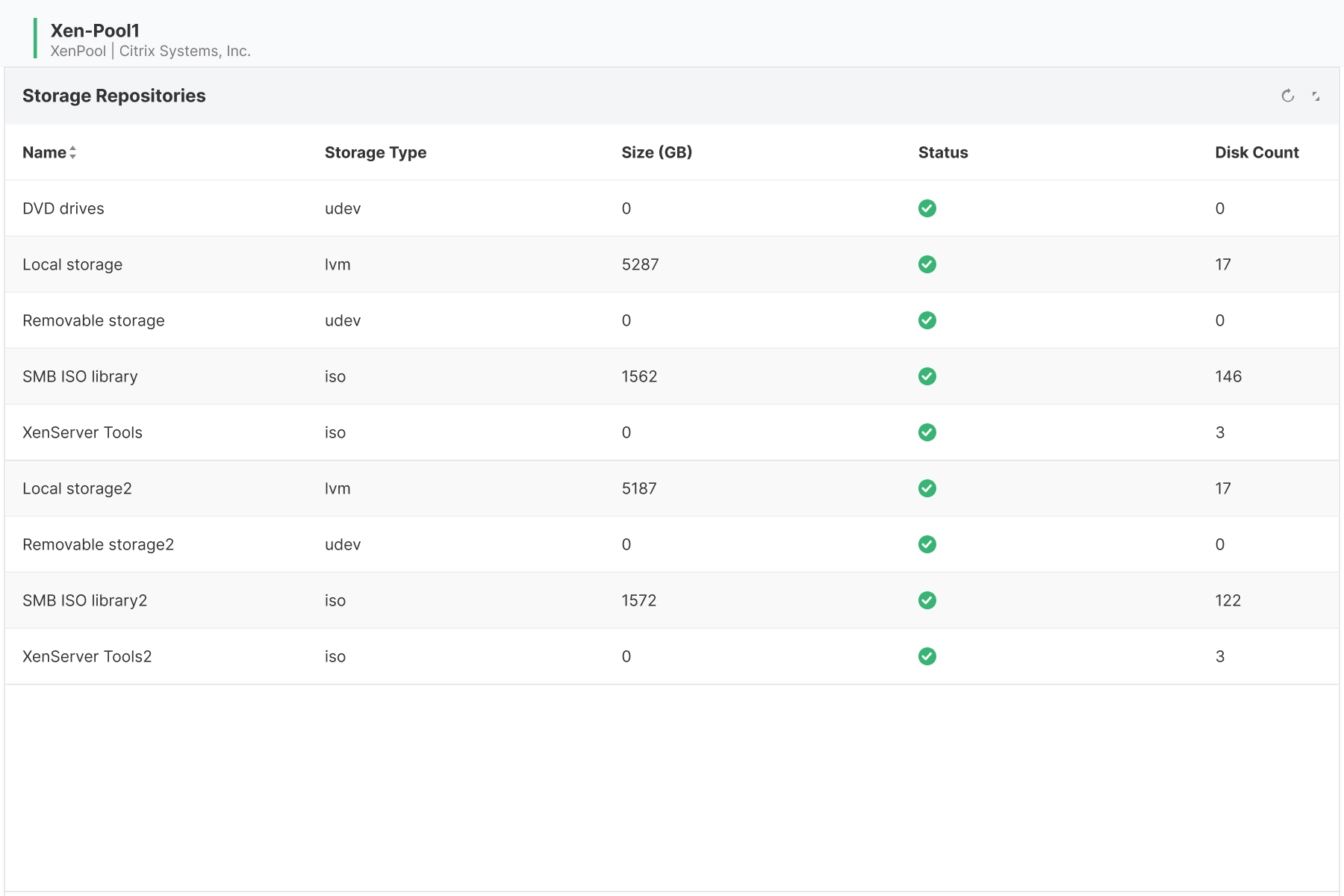 Xen storage repo
