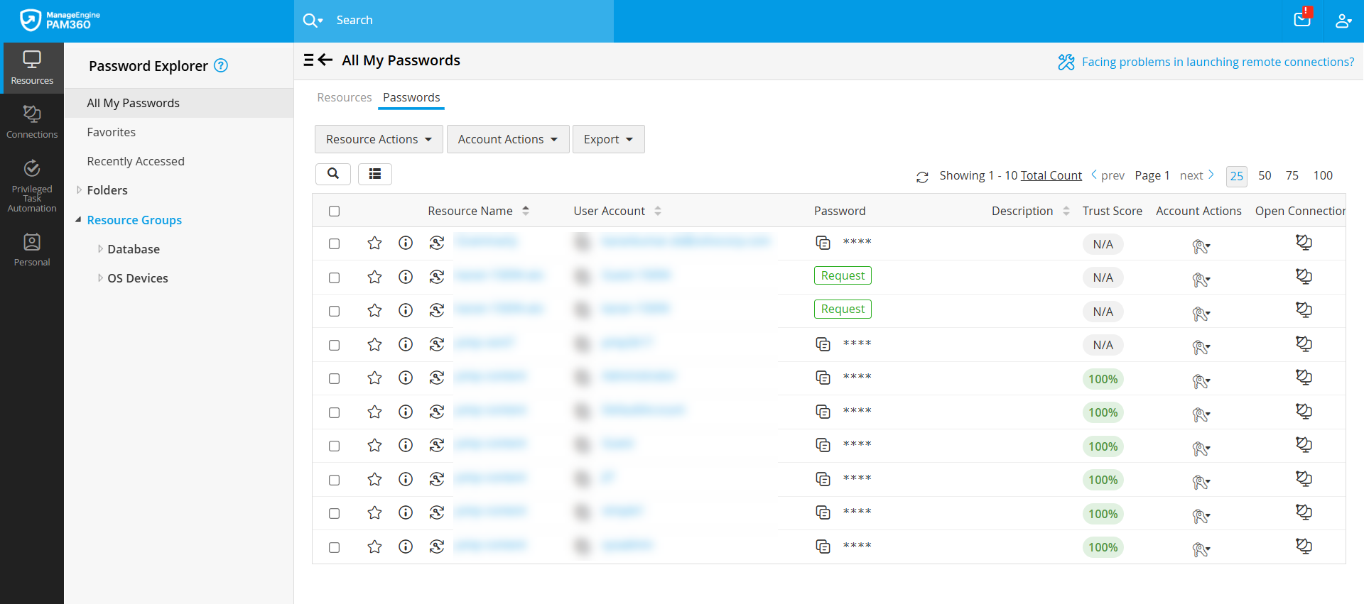 access-control-workflow-1