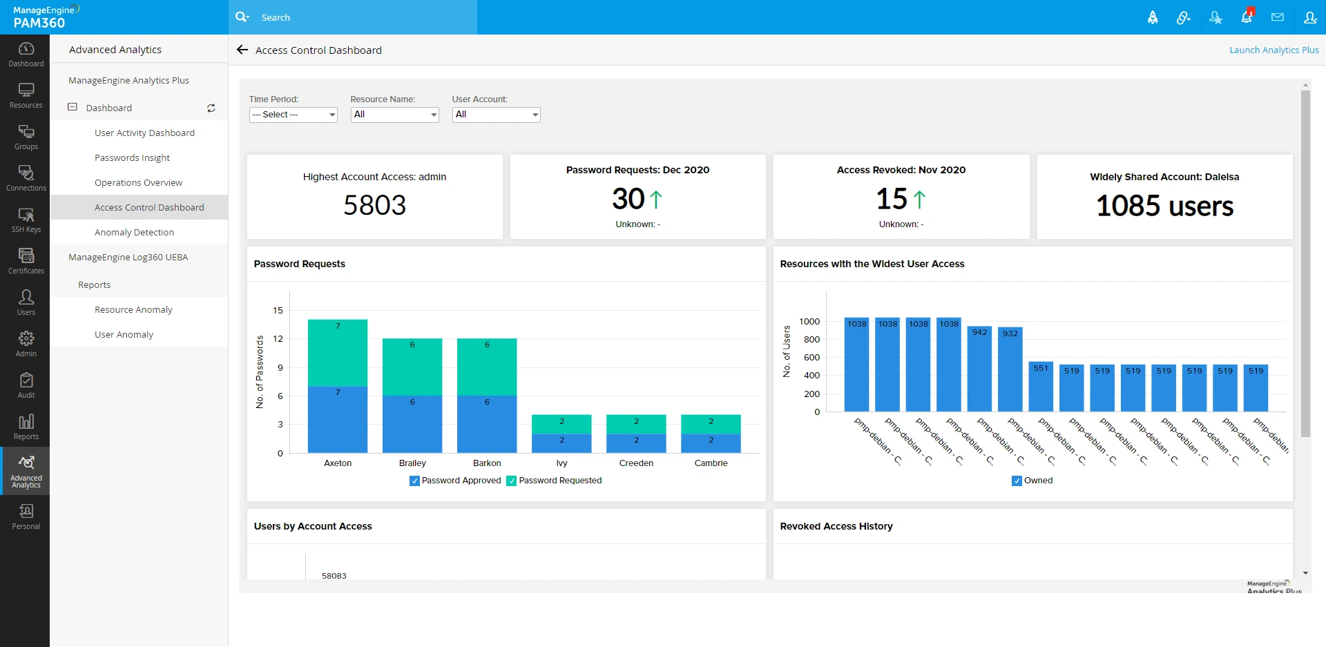 advanced-analytics4-ueba