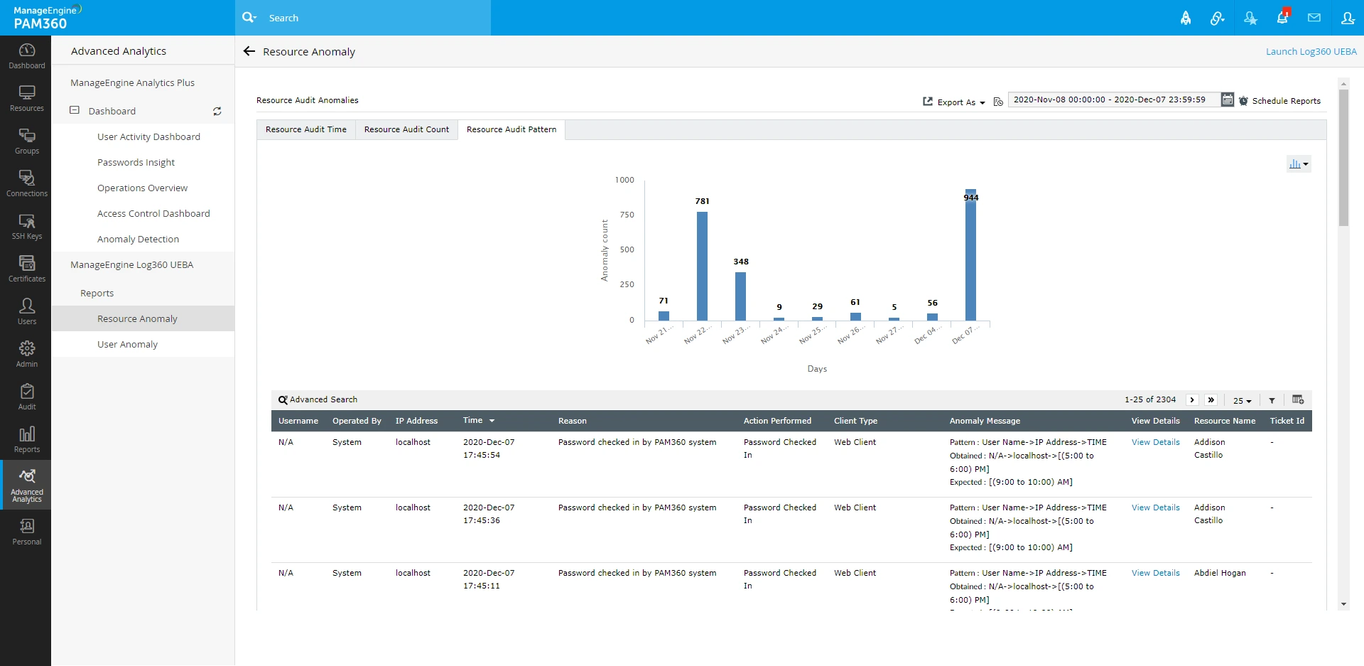 advanced-analytics6-ueba