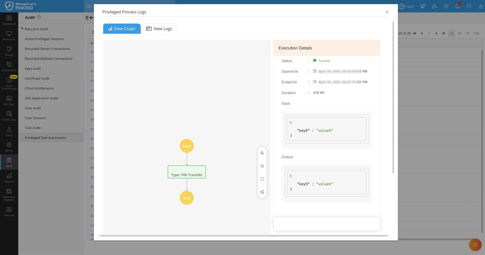 privileged-task-manage8
