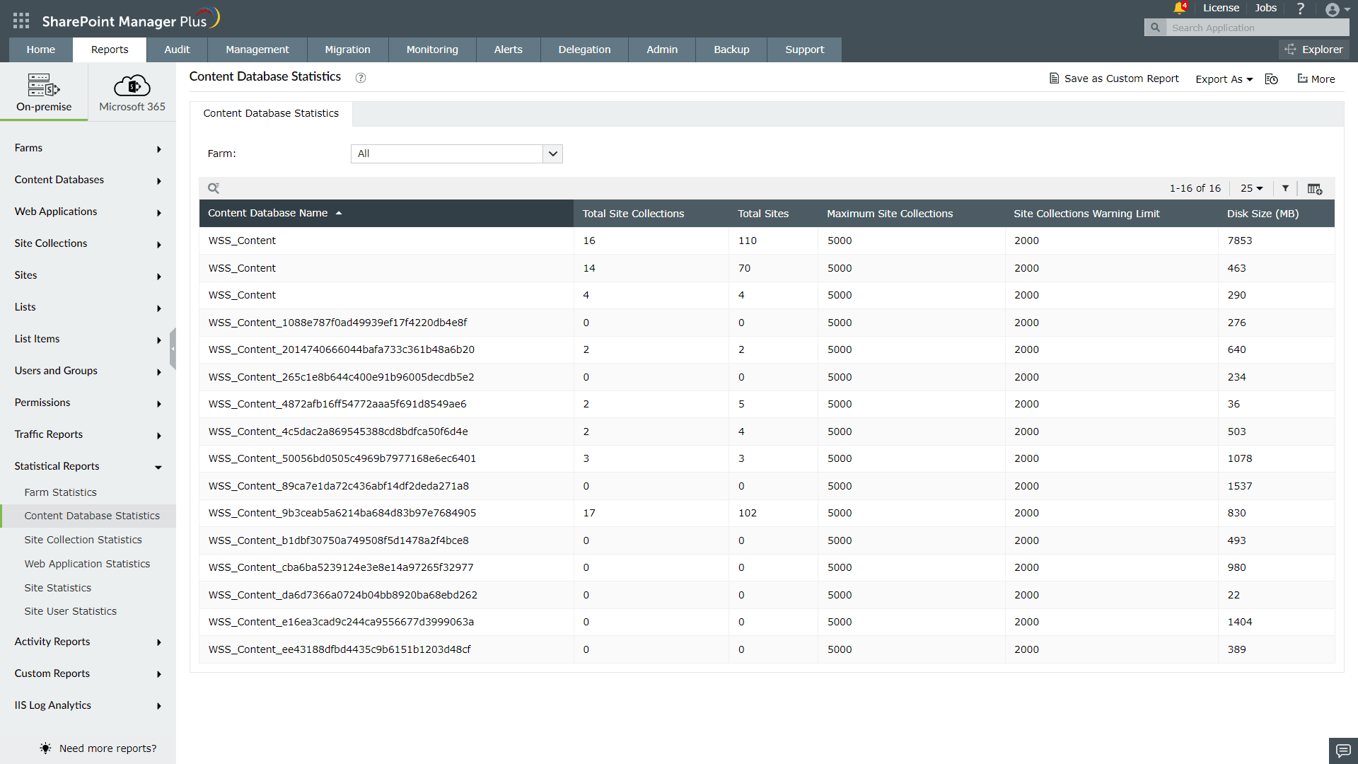 The Content Database Statistics report generated using SharePoint Manager Plus 