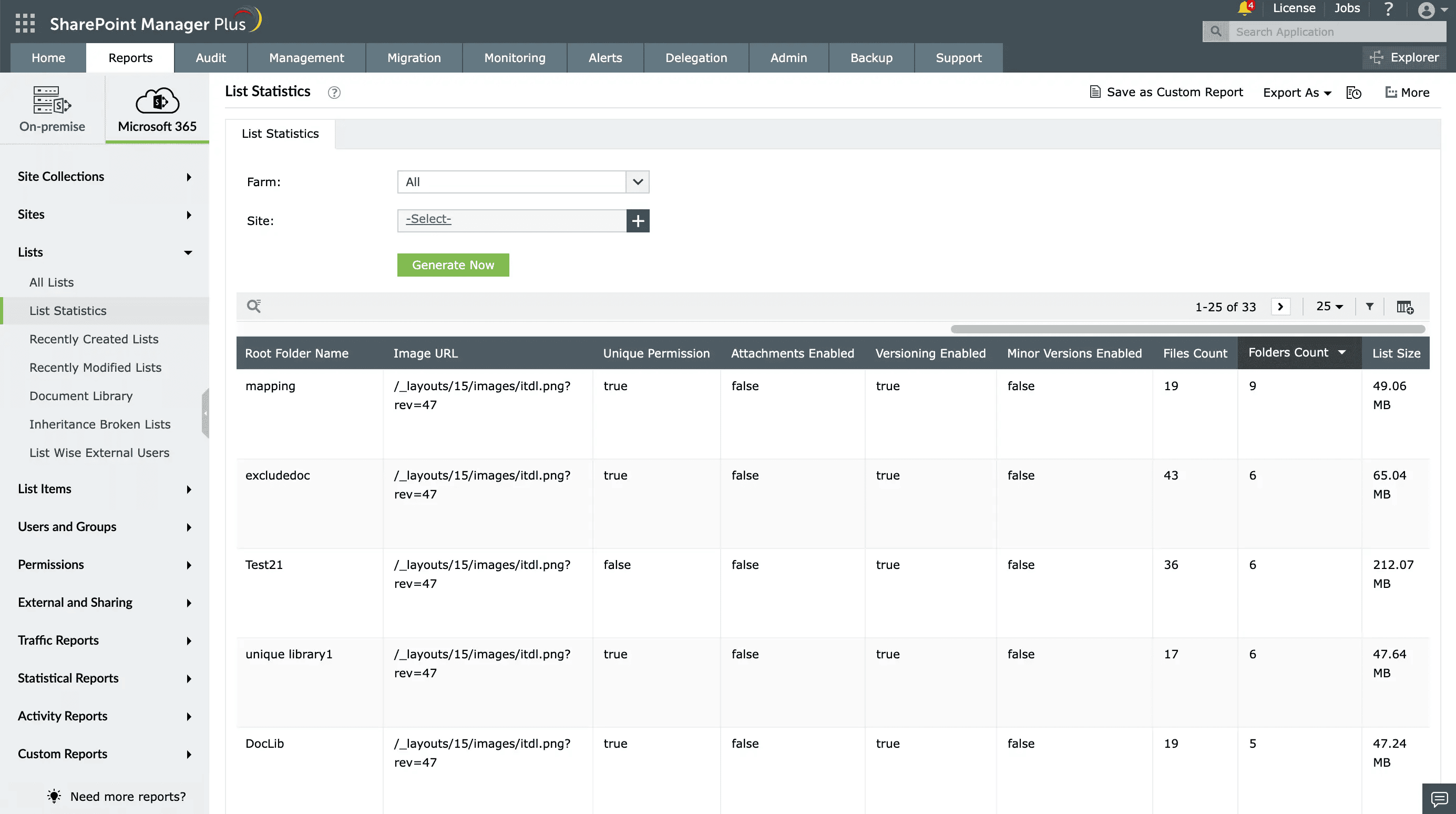 A report on list item statistics generated using SharePoint Manager Plus
