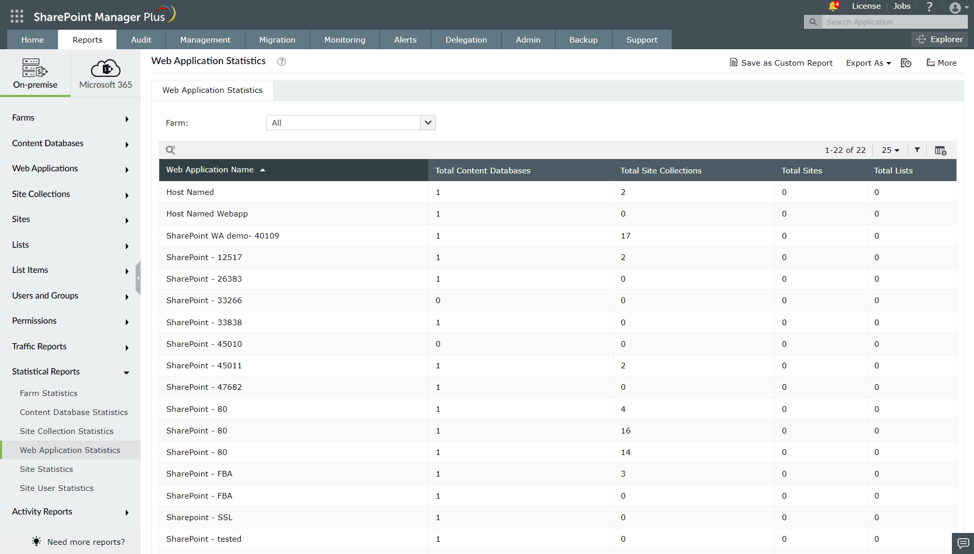 The Web Application Statistics report generated using SharePoint Manager Plus
