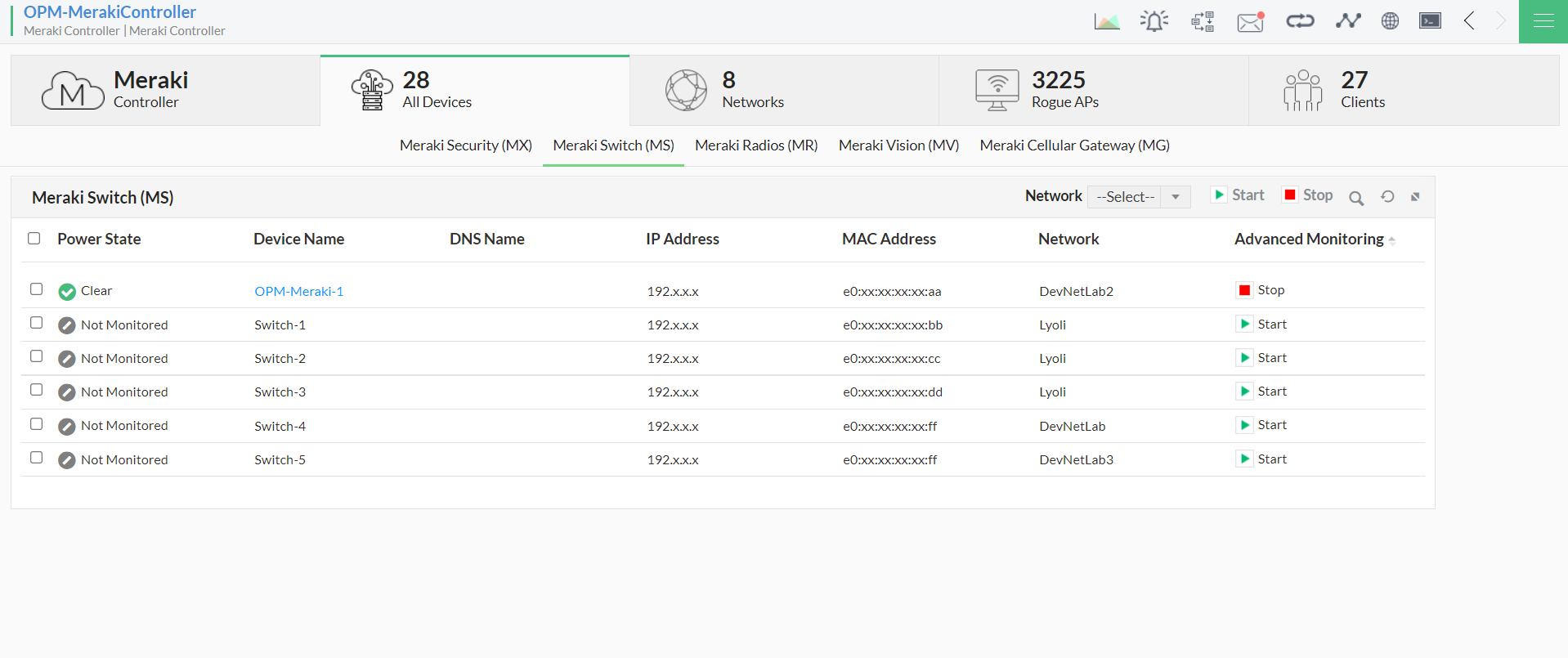 Cisco Meraki Monitoring in OpManager: Advanced Meraki SNMP monitoring of all associated entities