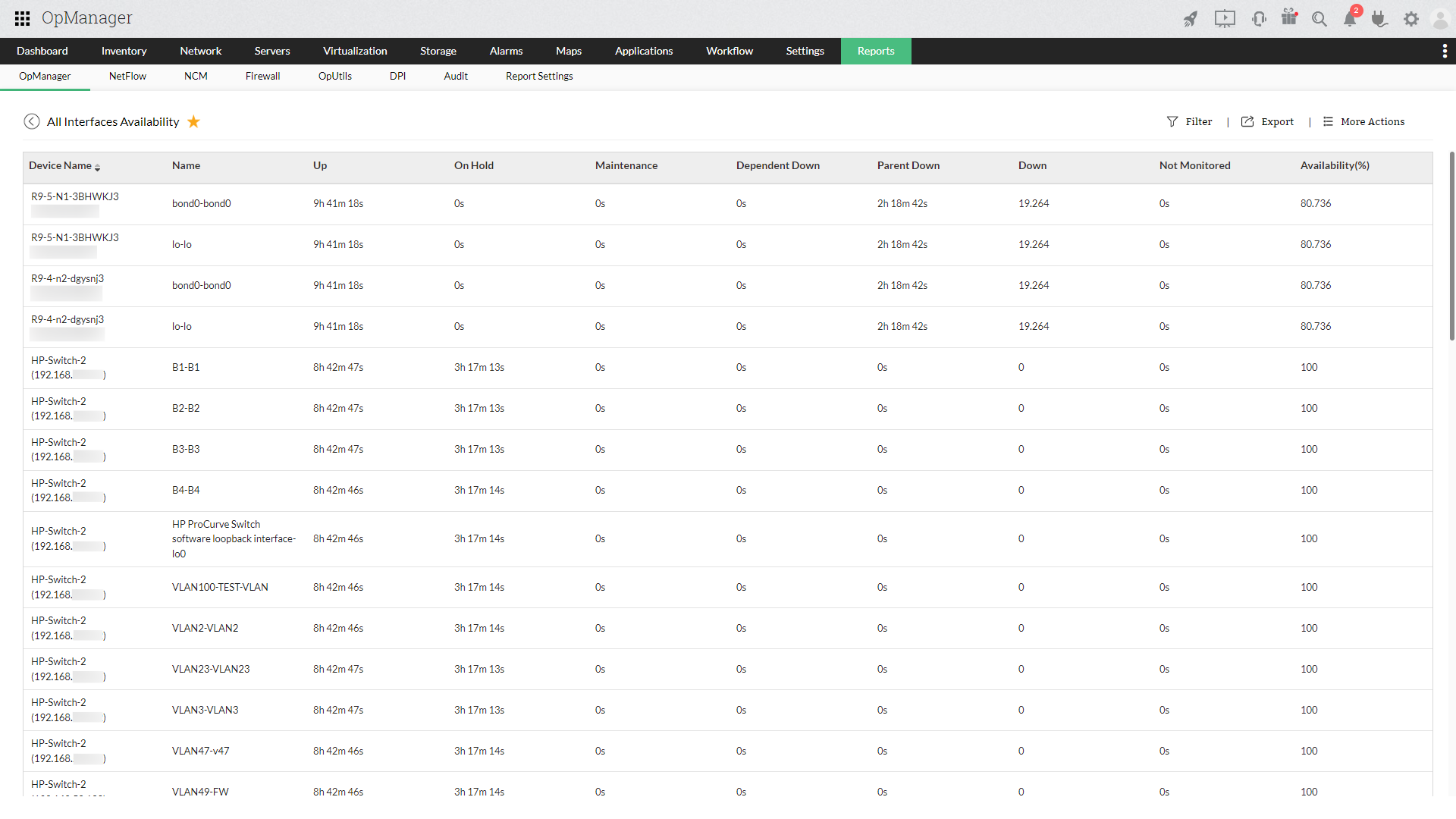 Interface Availability - ManageEngine OpManager