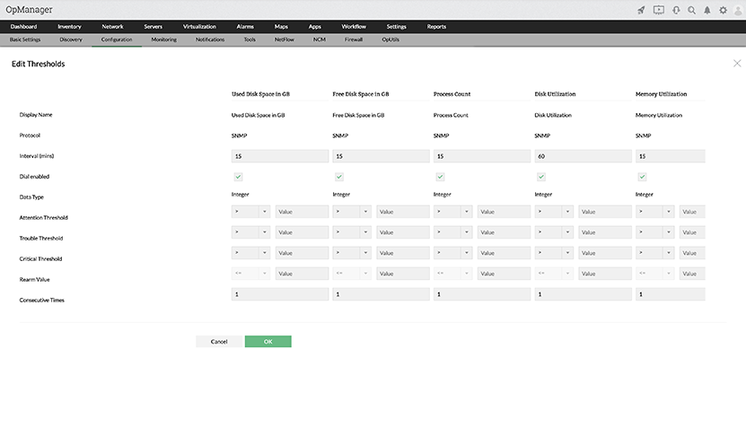 CPU usage monitoring CPU utilization monitor- ManageEngine OpManager