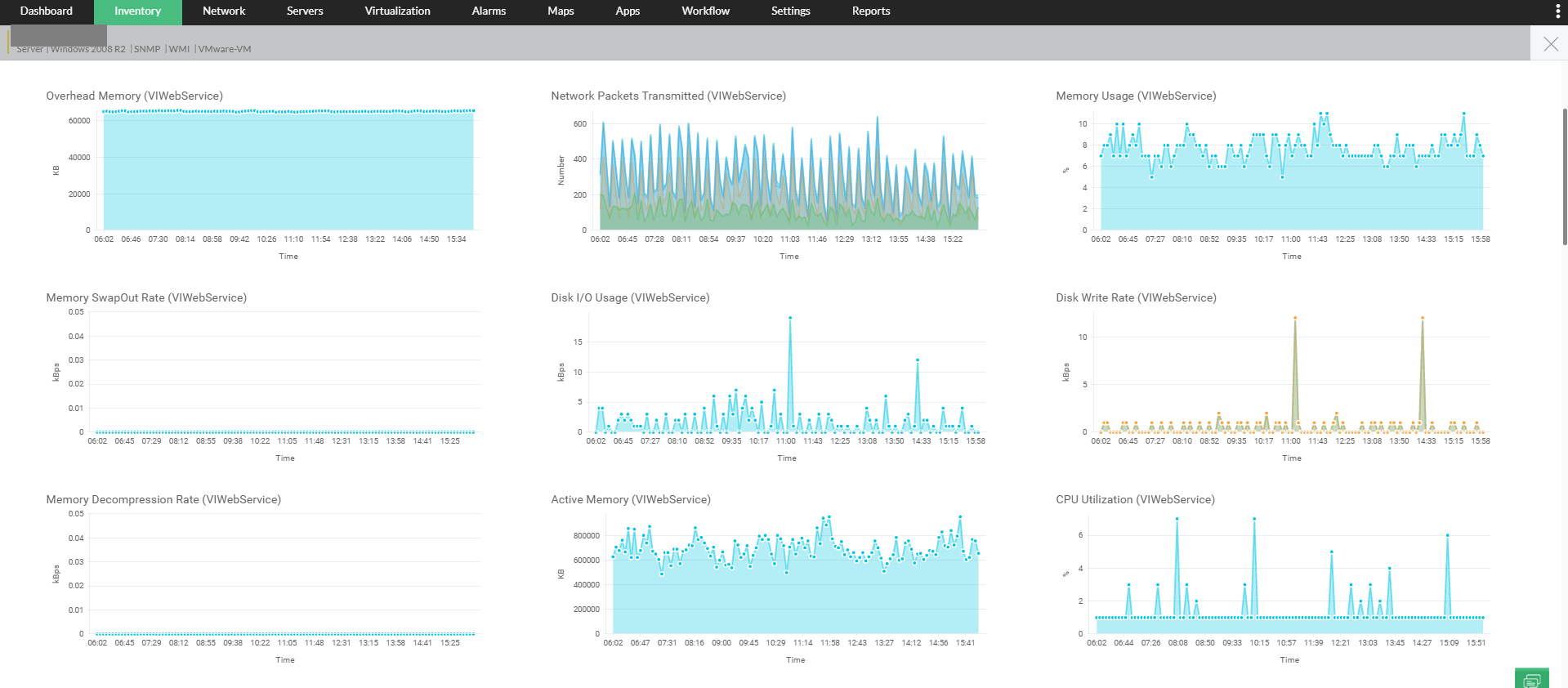FTP Monitoring in OpManager: Manage and forecast resource utilization on FTP servers