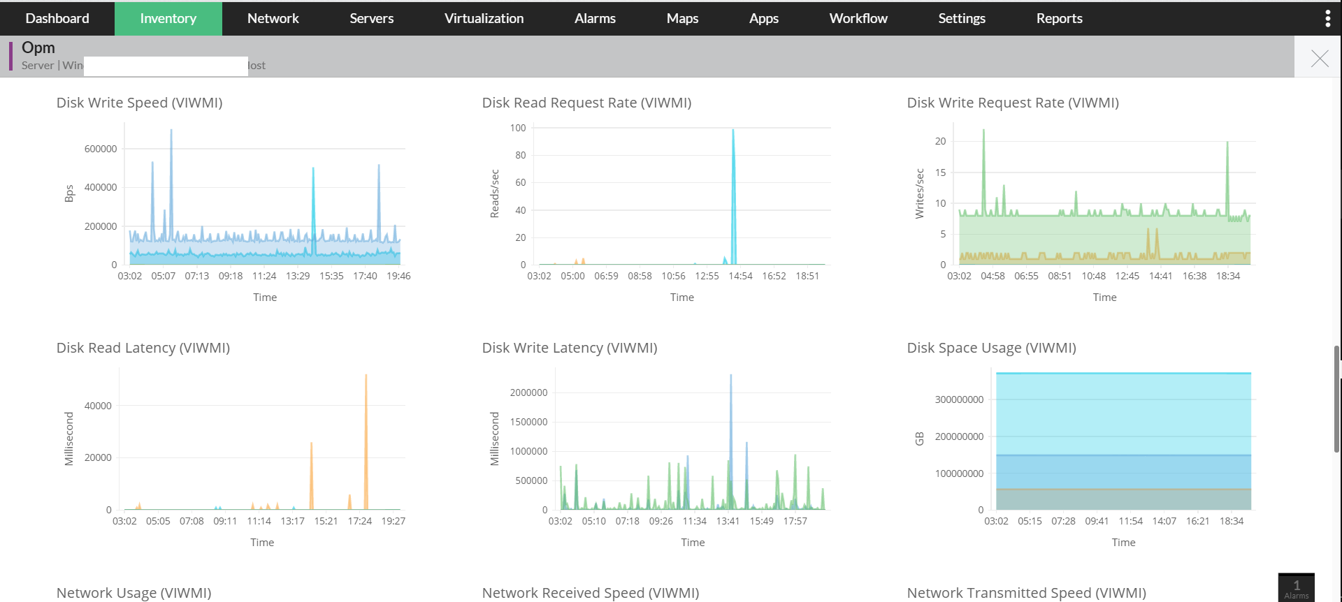Network Assessment Tools in OpManager: Availability monitoring