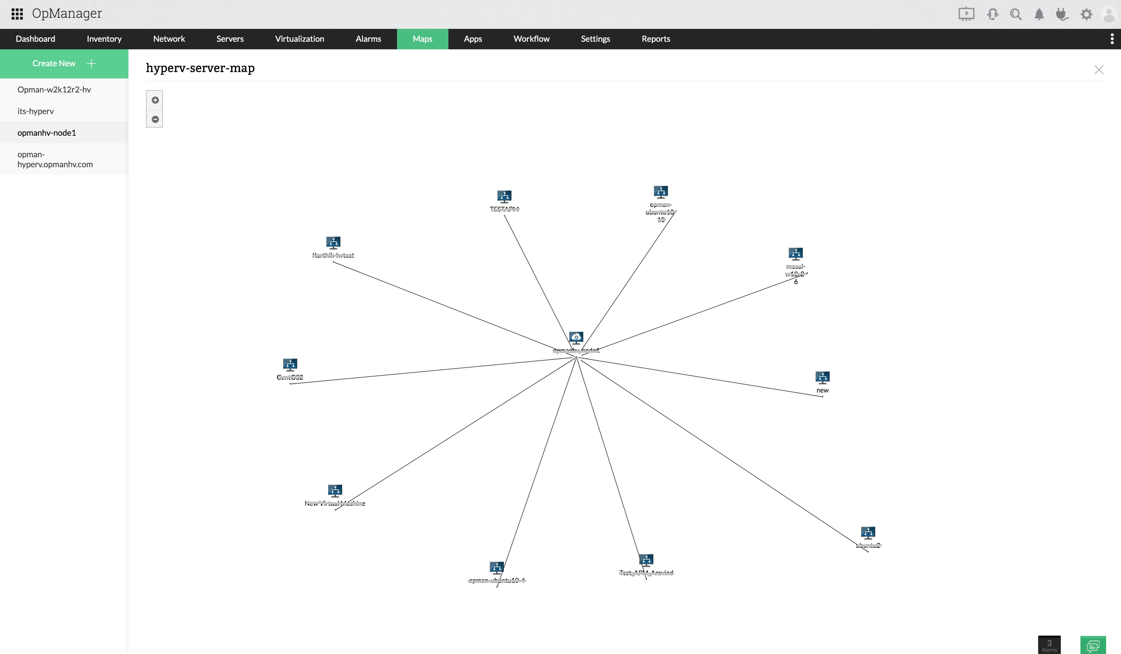 Hyper-V monitor Hyper-V visualization