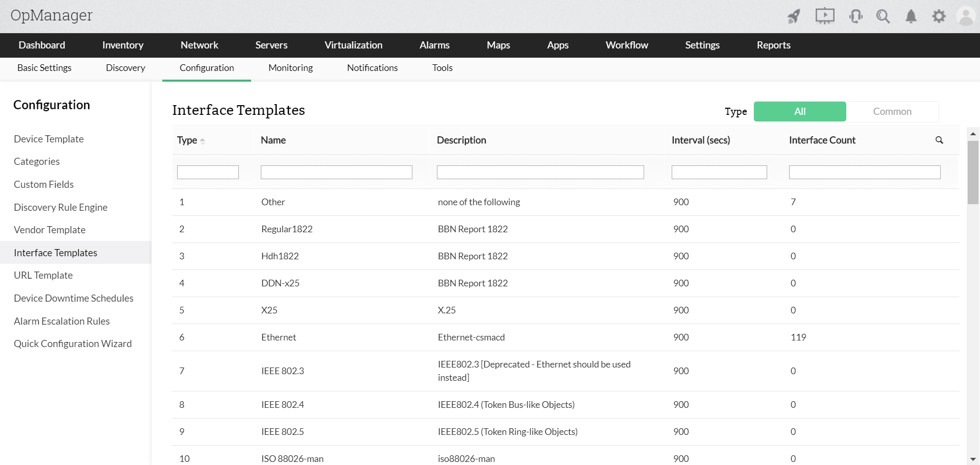 Interface templates in OpManager: List of common interface templates
