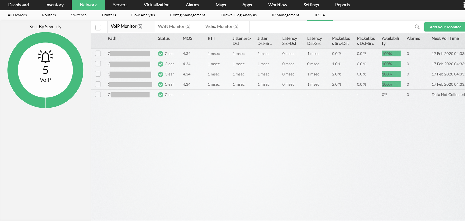 IP SLA Monitoring in OpManager: VoIP Monitor List