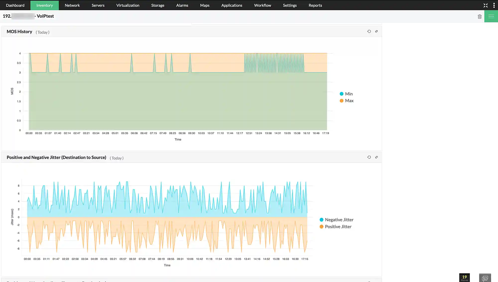 SD-WAN monitoring in OpManager: IP SLA monitoring