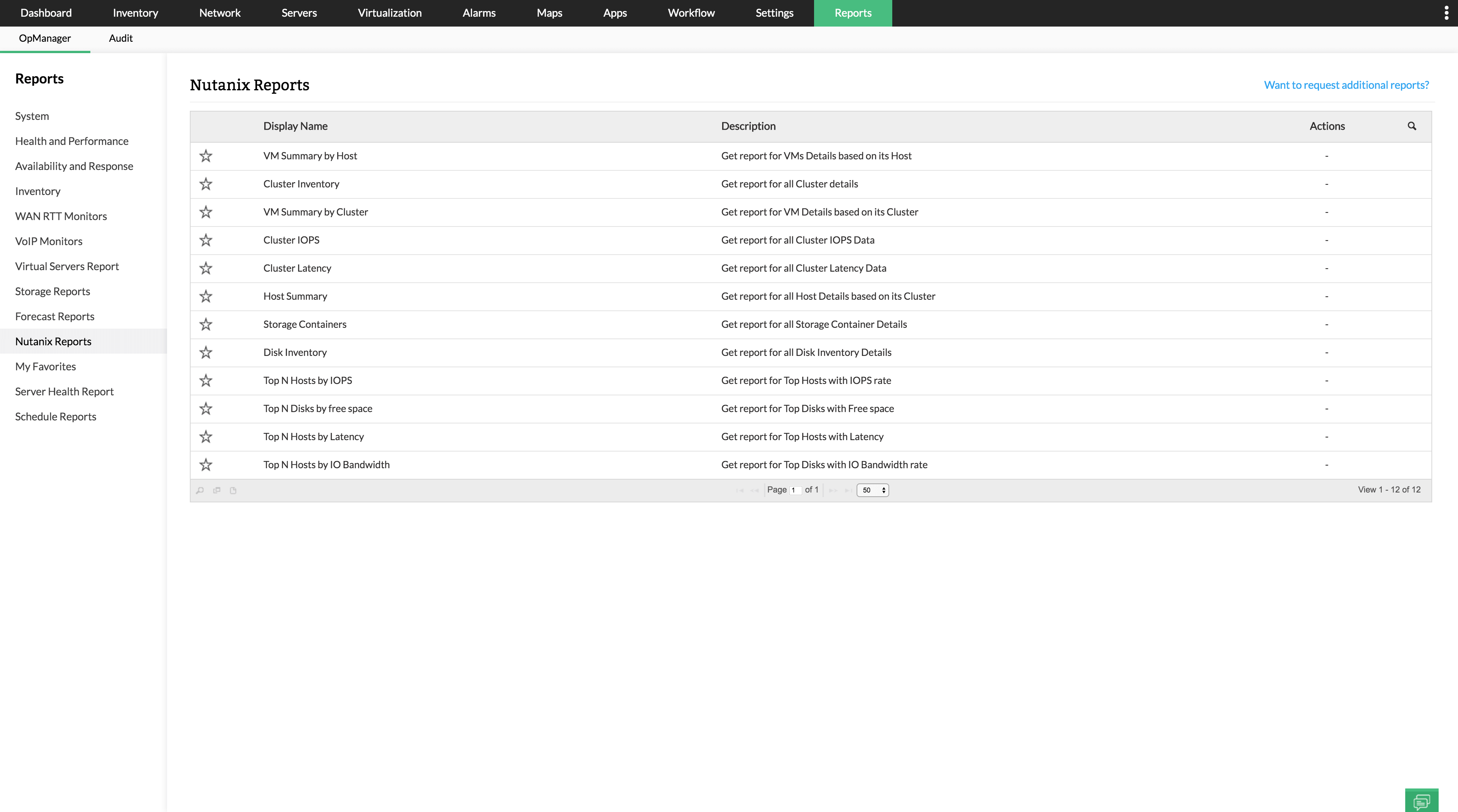Nutanix VM reports Nutanix reports - ManageEngine OpManager