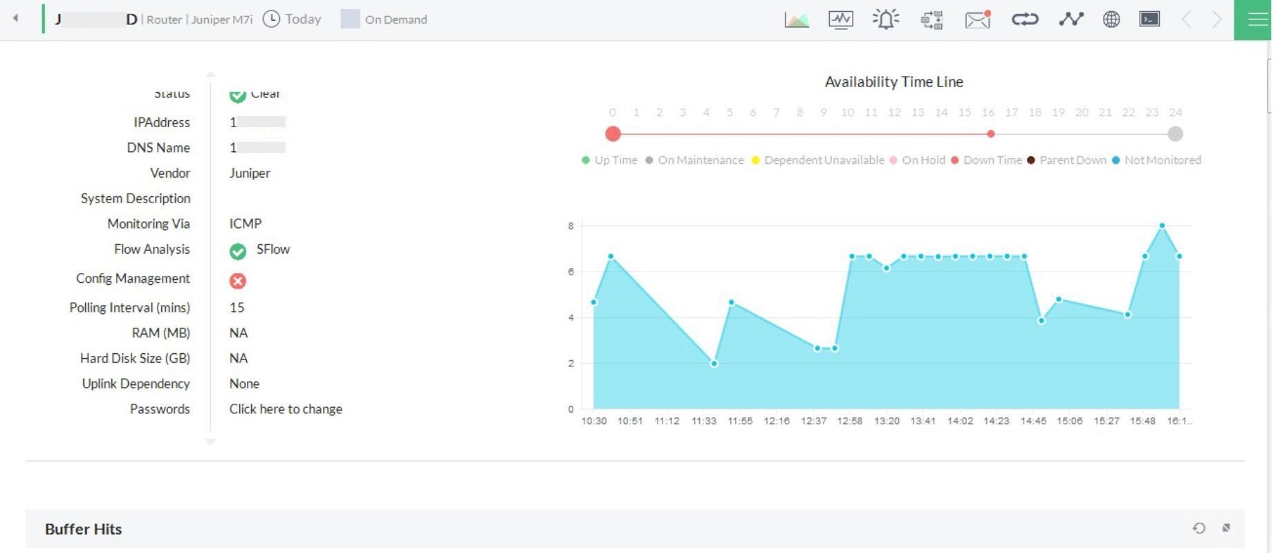Router monitoring with OpManager: Router performance monitoring