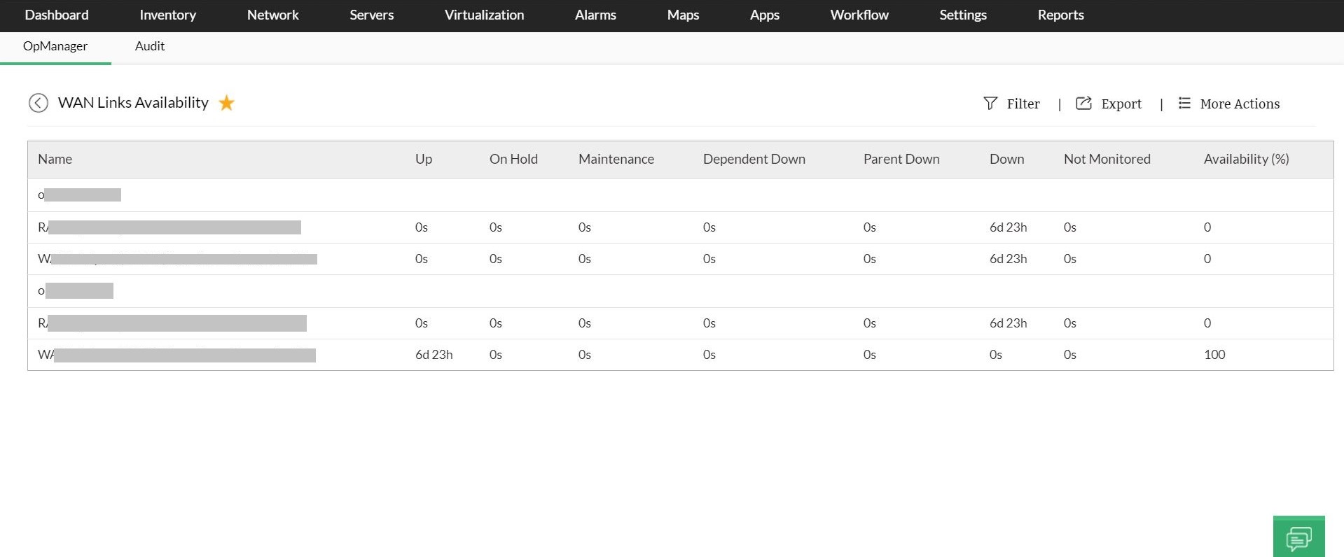 Troubleshooting WAN Latency - ManageEngine OpManager