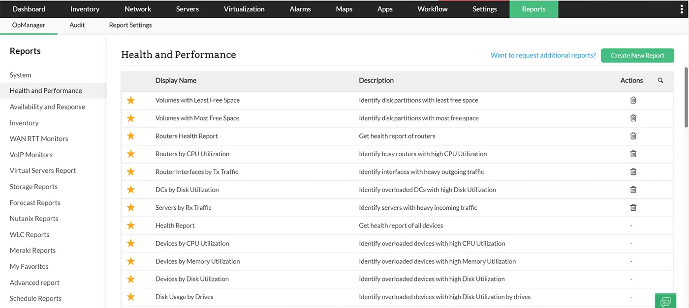 Pre Built Network Monitoring Tools - ManageEngine OpManager