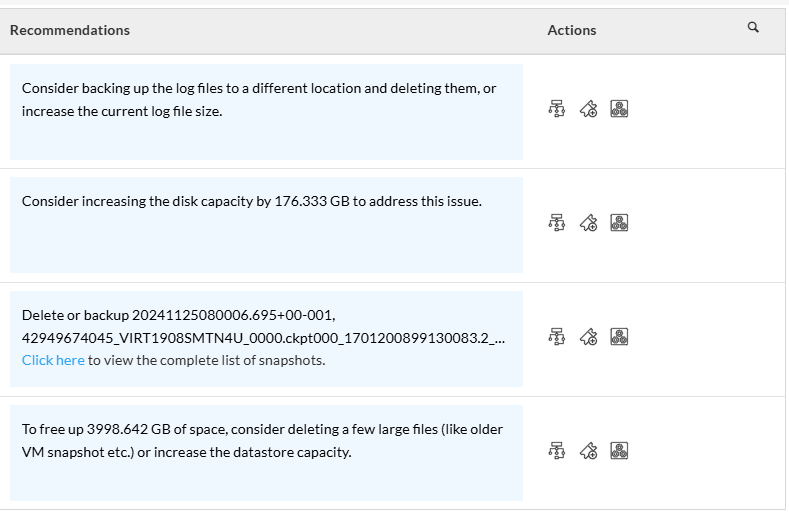 Zia insights dashboard in OpManager: Snapshots