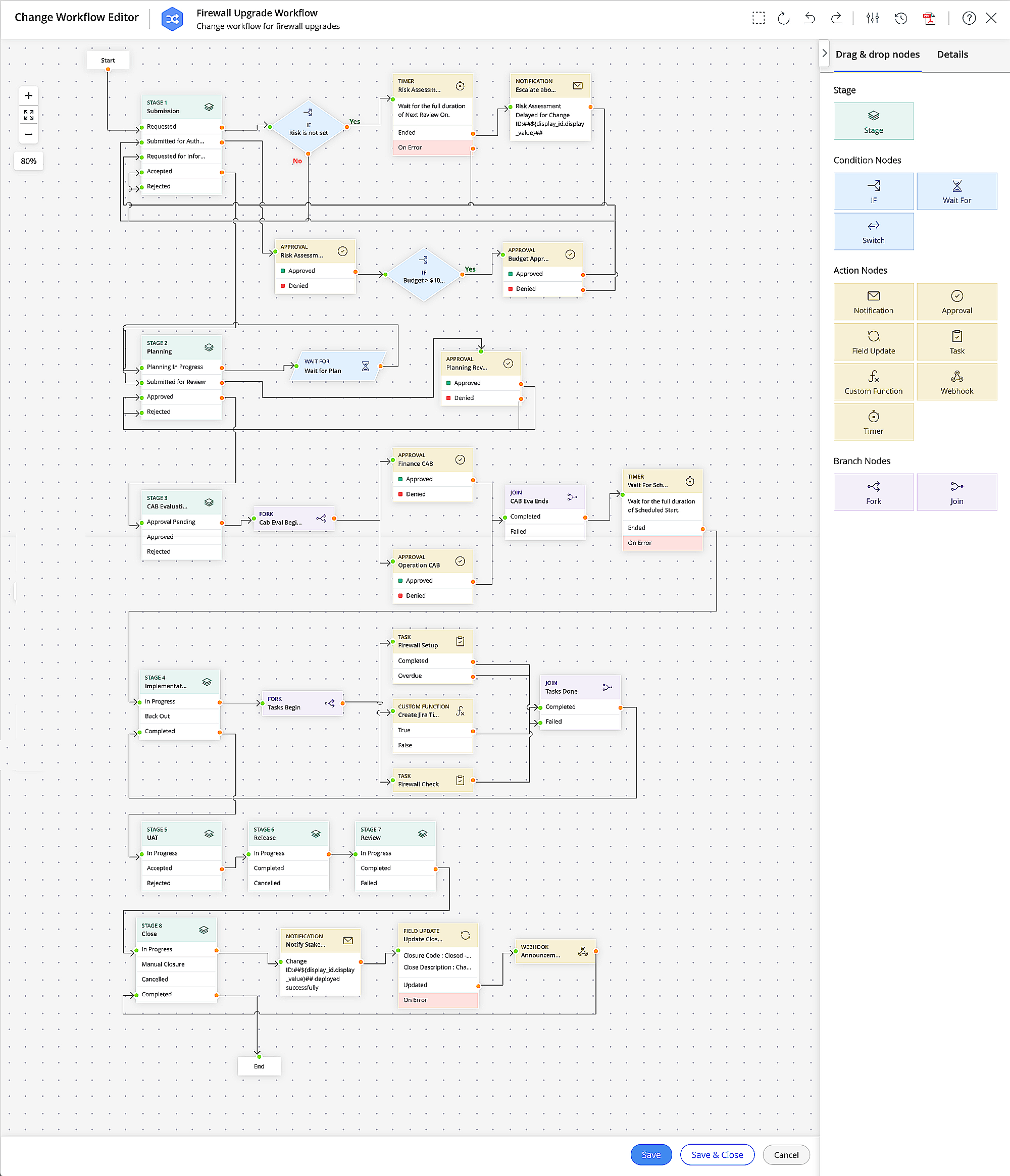 change workflow editor