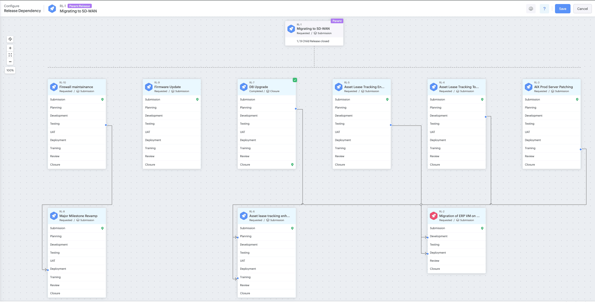 Configure Release Dependency