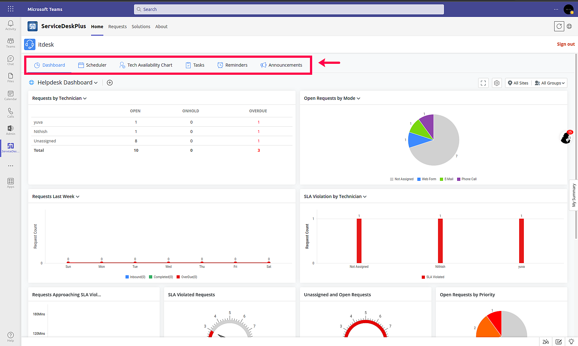 Enhanced Home Module