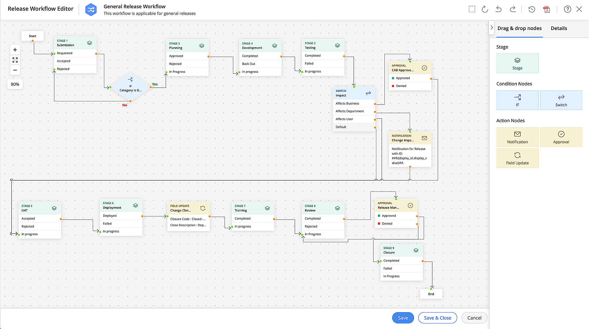 release workflow editor